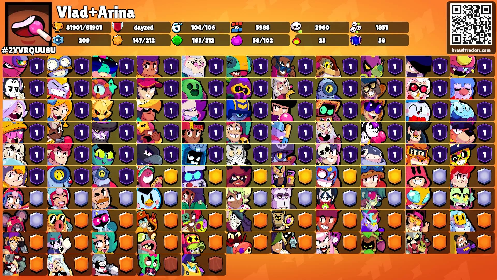 Vlad+Arina's Ranks