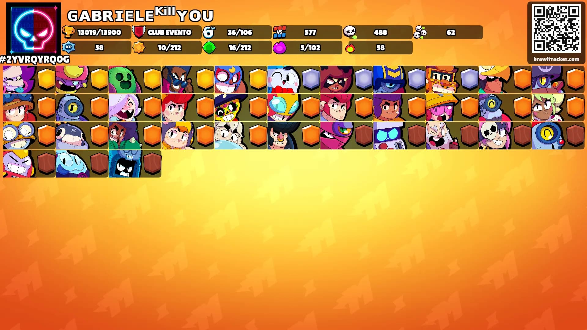 ɢᴀʙʀɪᴇʟᴇᴷⁱˡˡʏᴏᴜ's Ranks