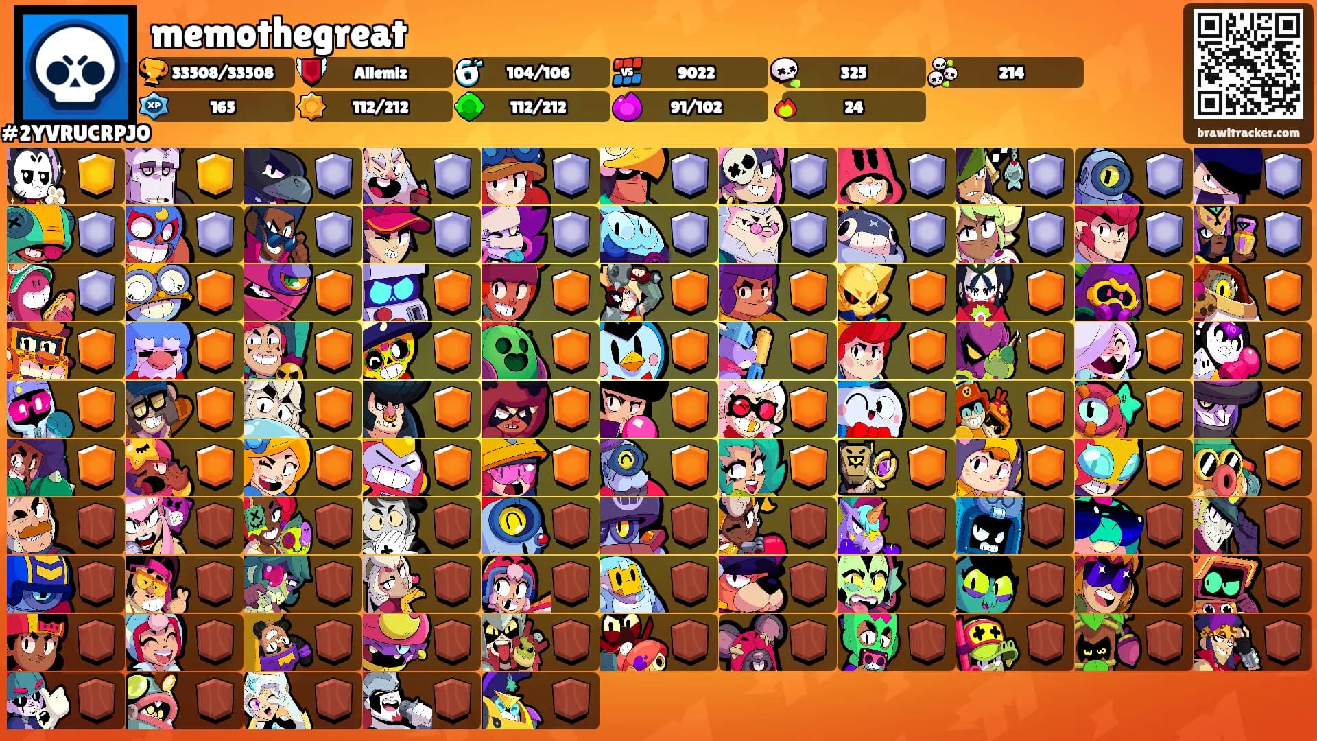 memothegreat's Ranks