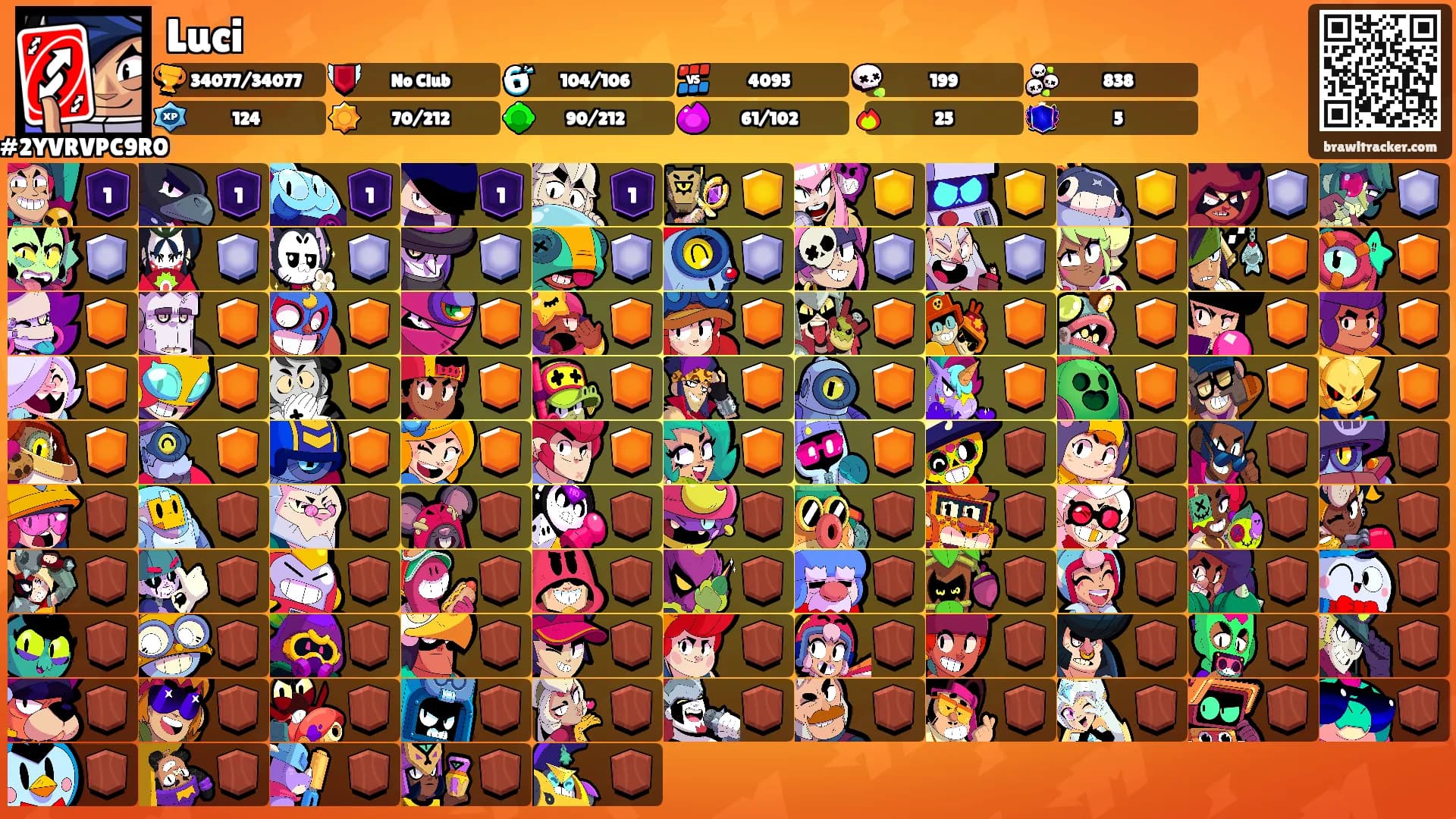 Luci's Ranks