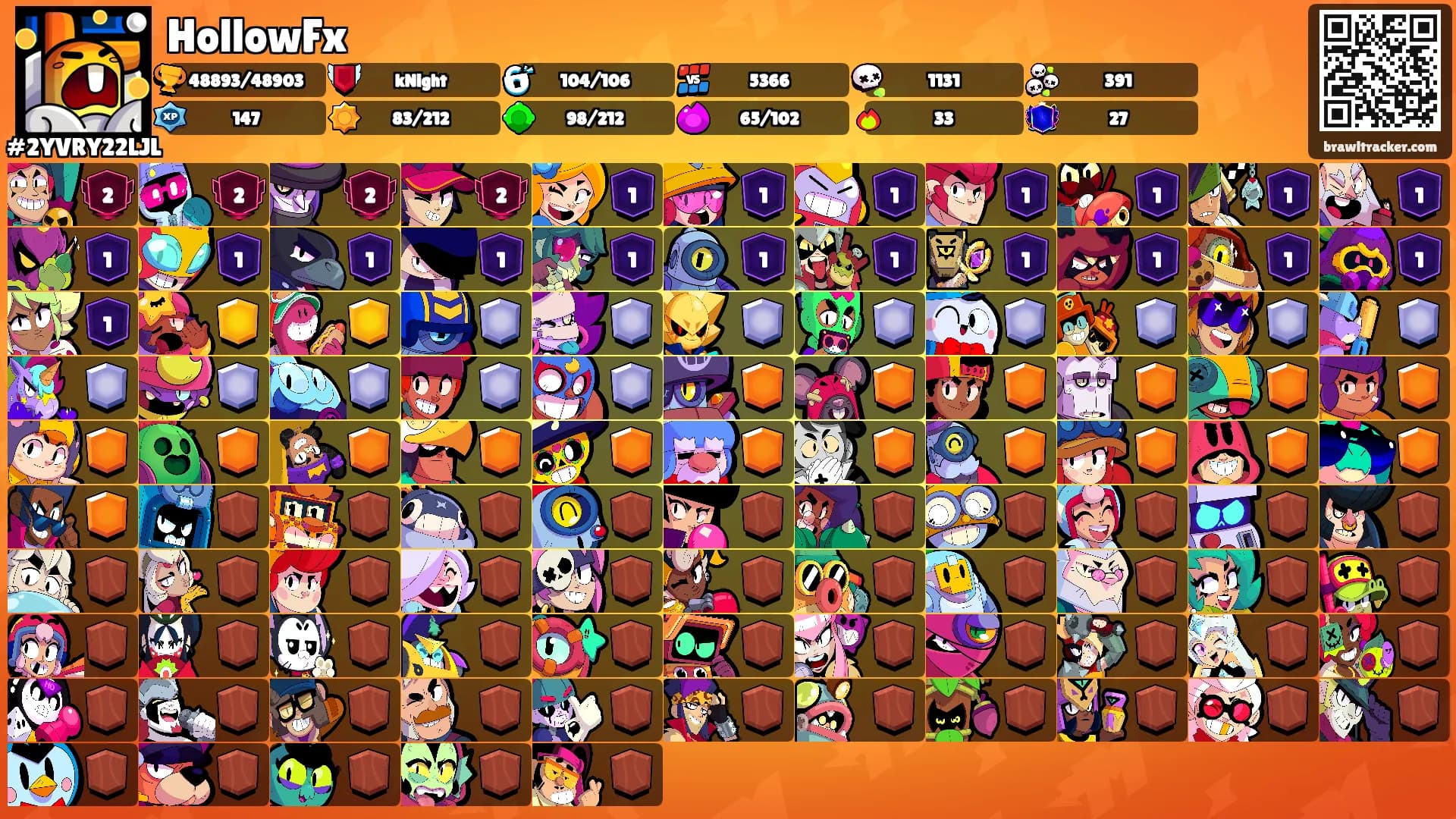 HollowFx's Ranks