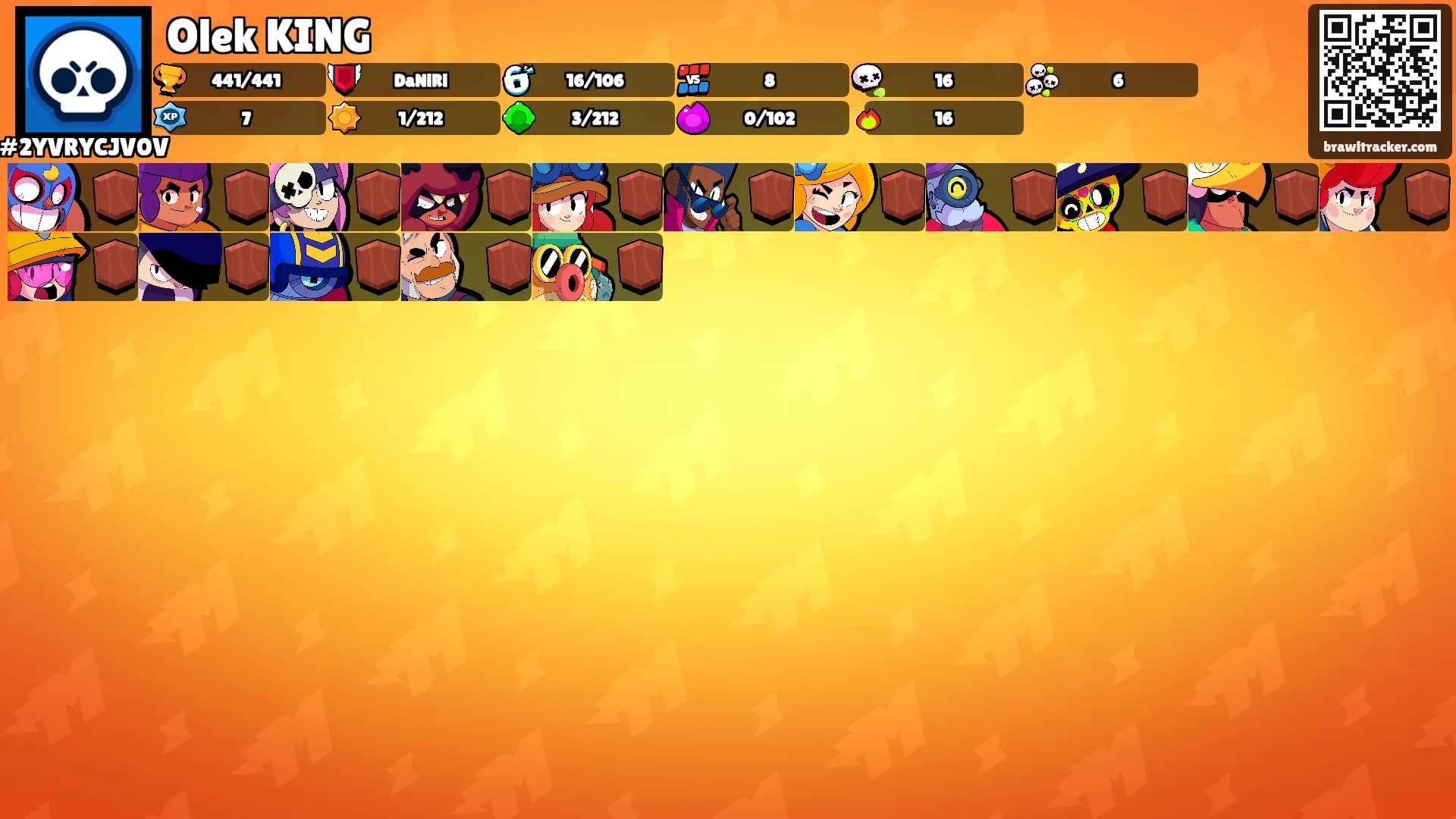 Olek KING's Ranks