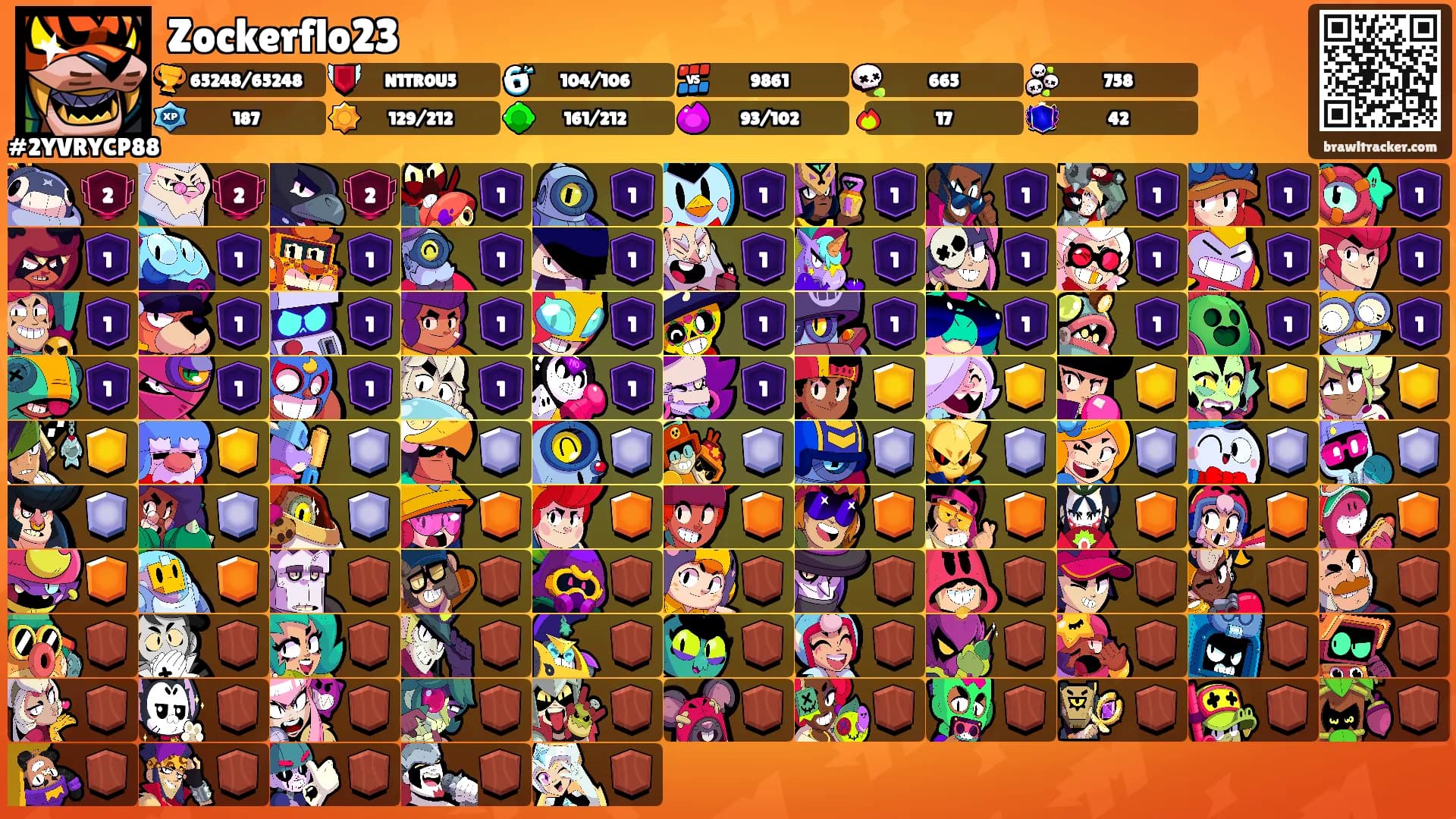 Zockerflo23's Ranks