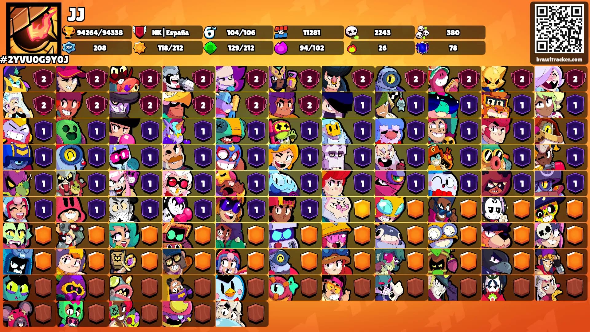 JJ's Ranks