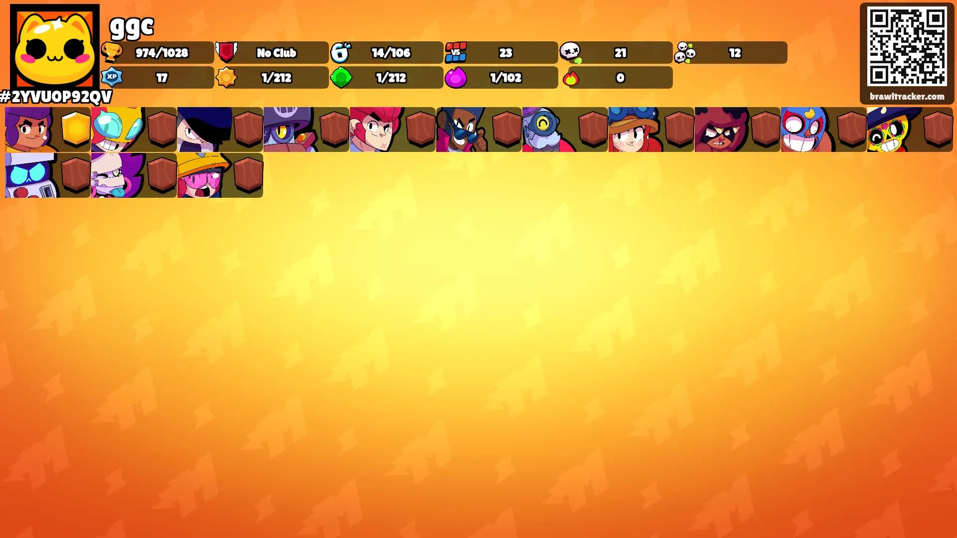 ggc's Ranks