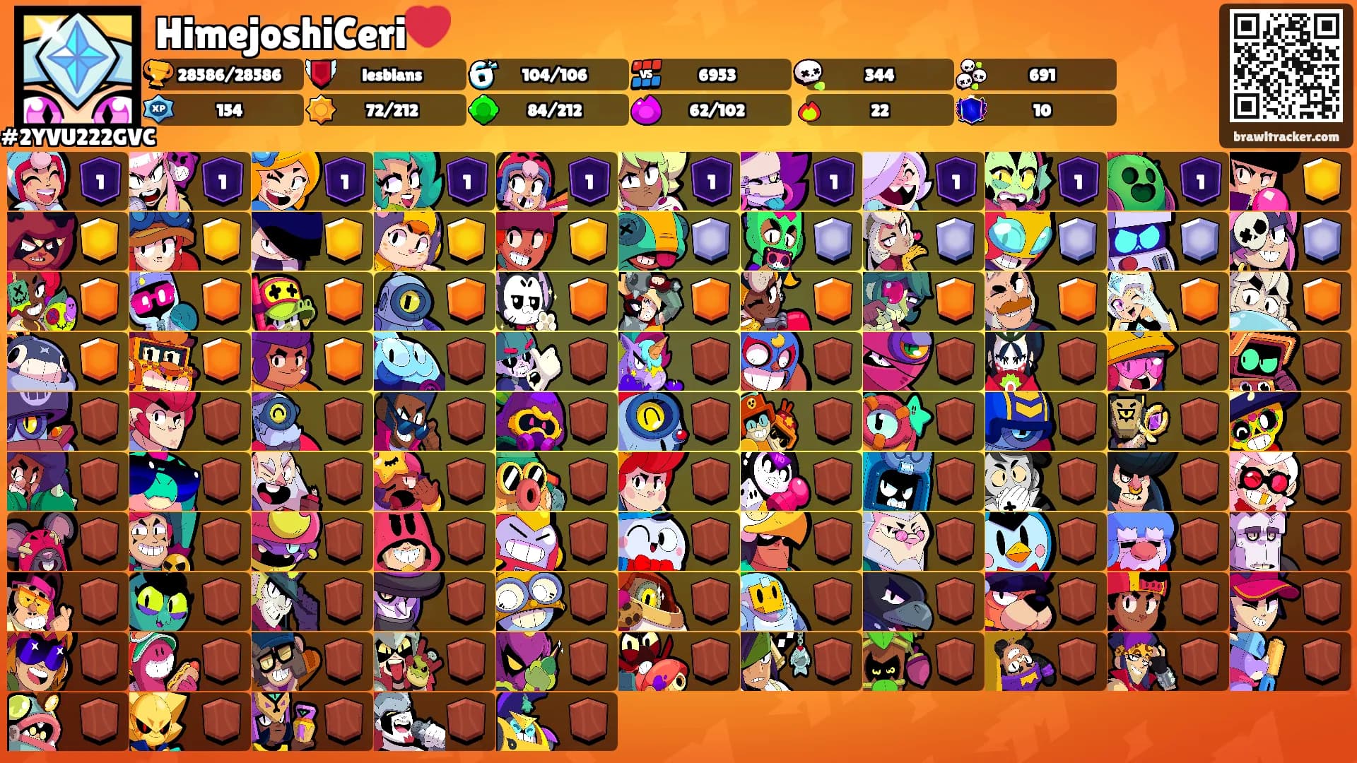 HimejoshiCeri❤️'s Ranks