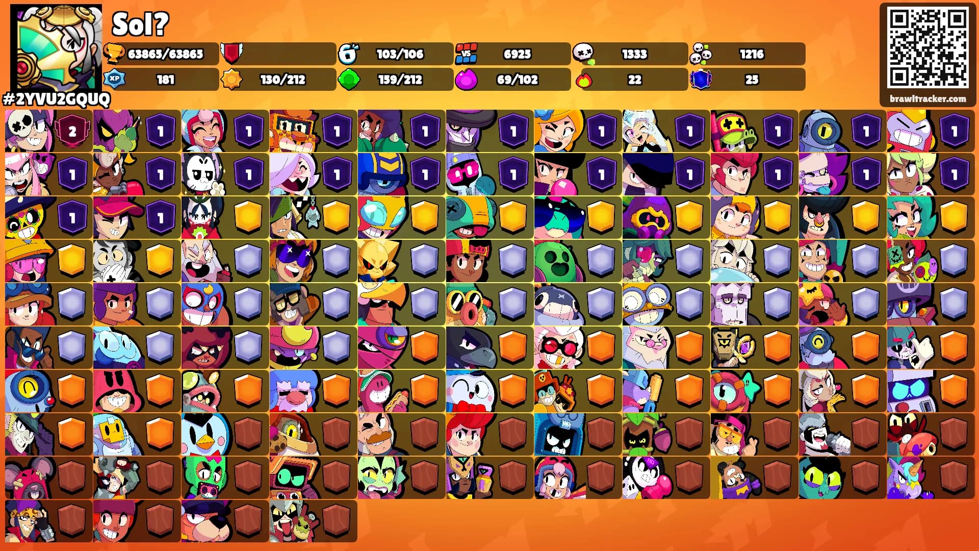 Sol?'s Ranks
