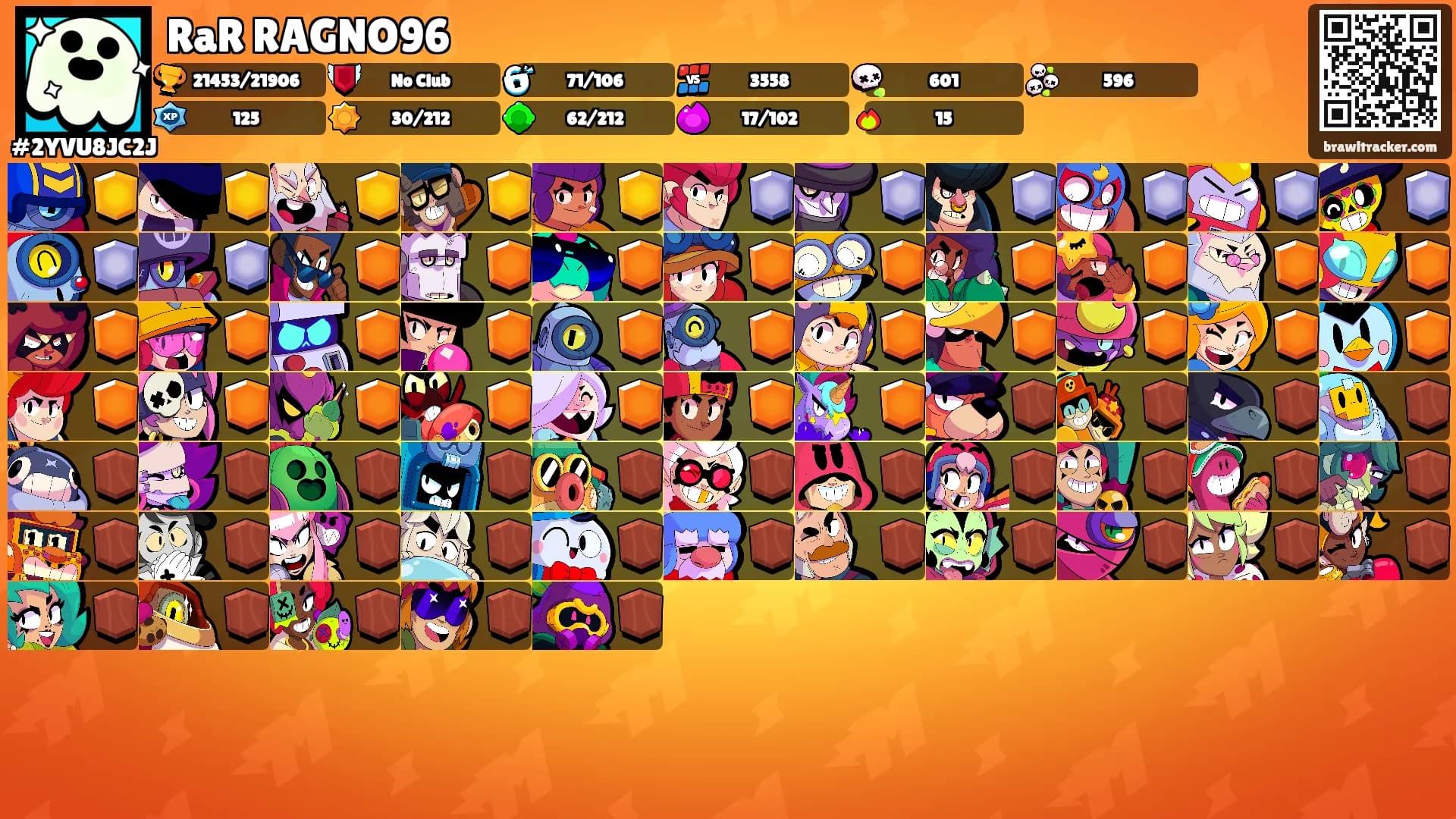 RaR RAGNO96's Ranks