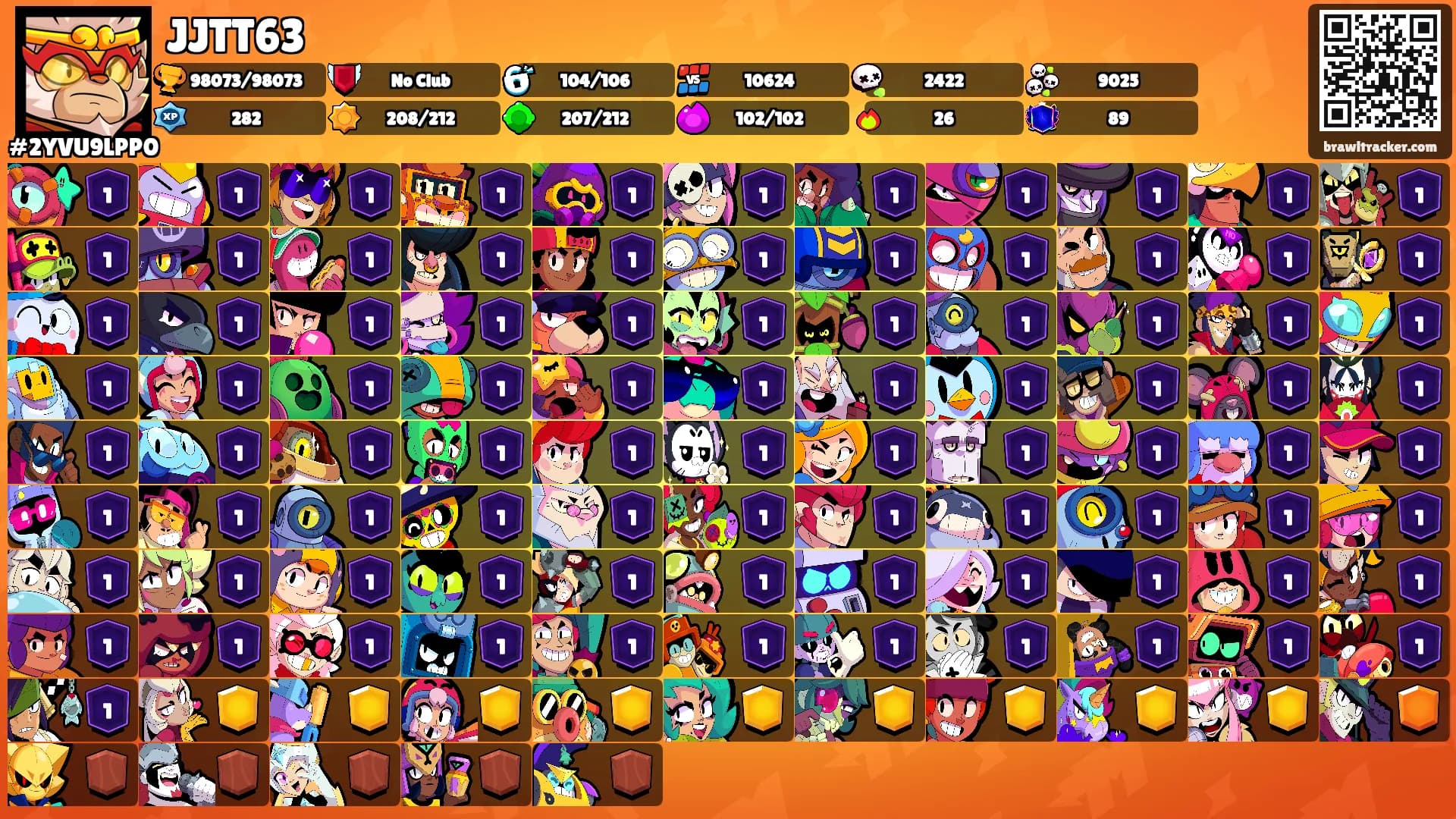 JJTT63's Ranks