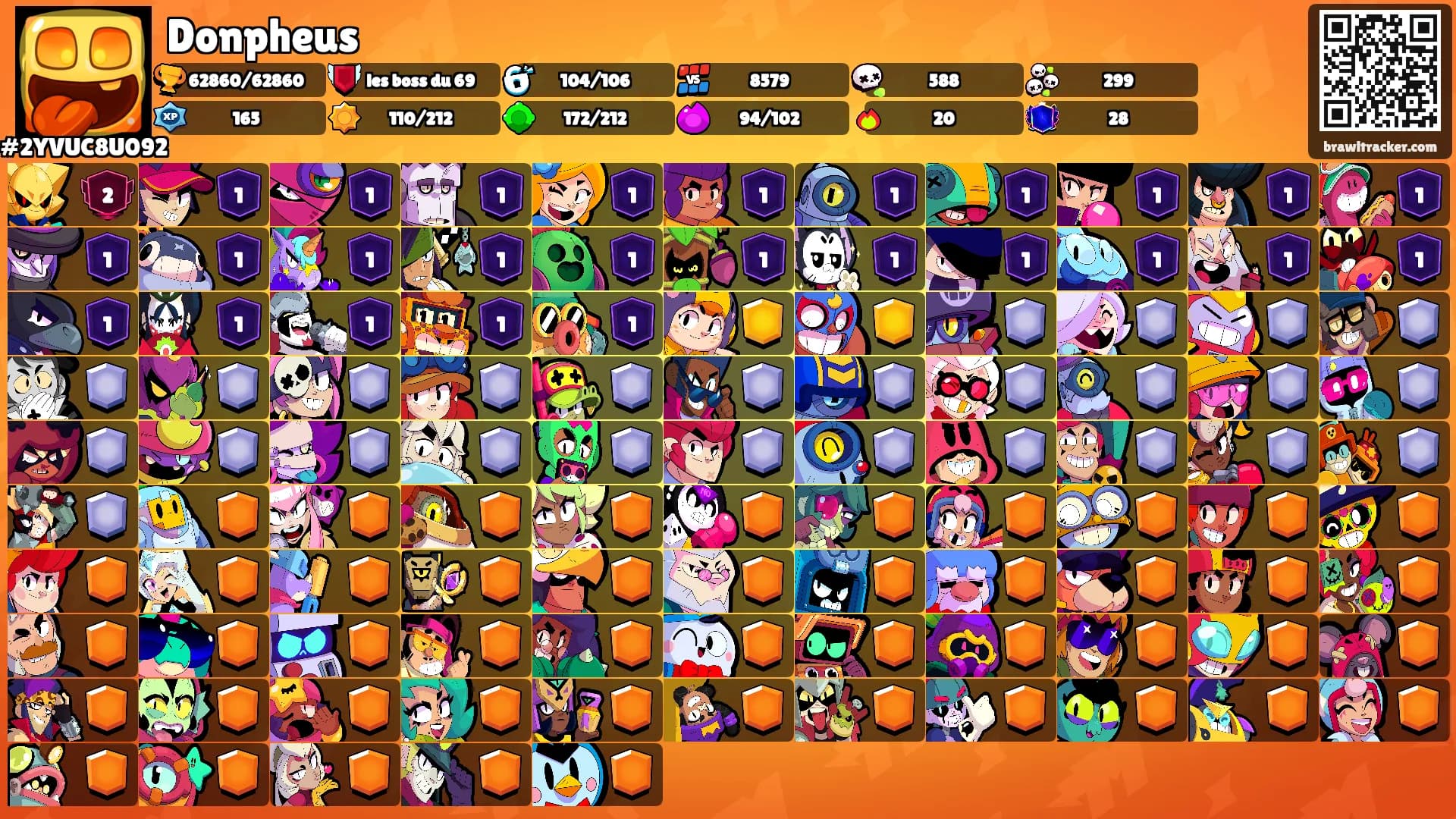 Donpheus's Ranks
