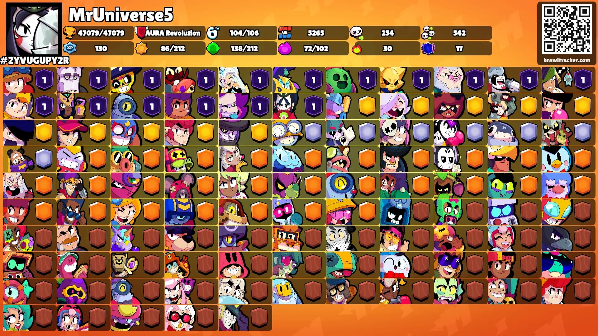 MrUniverse5's Ranks