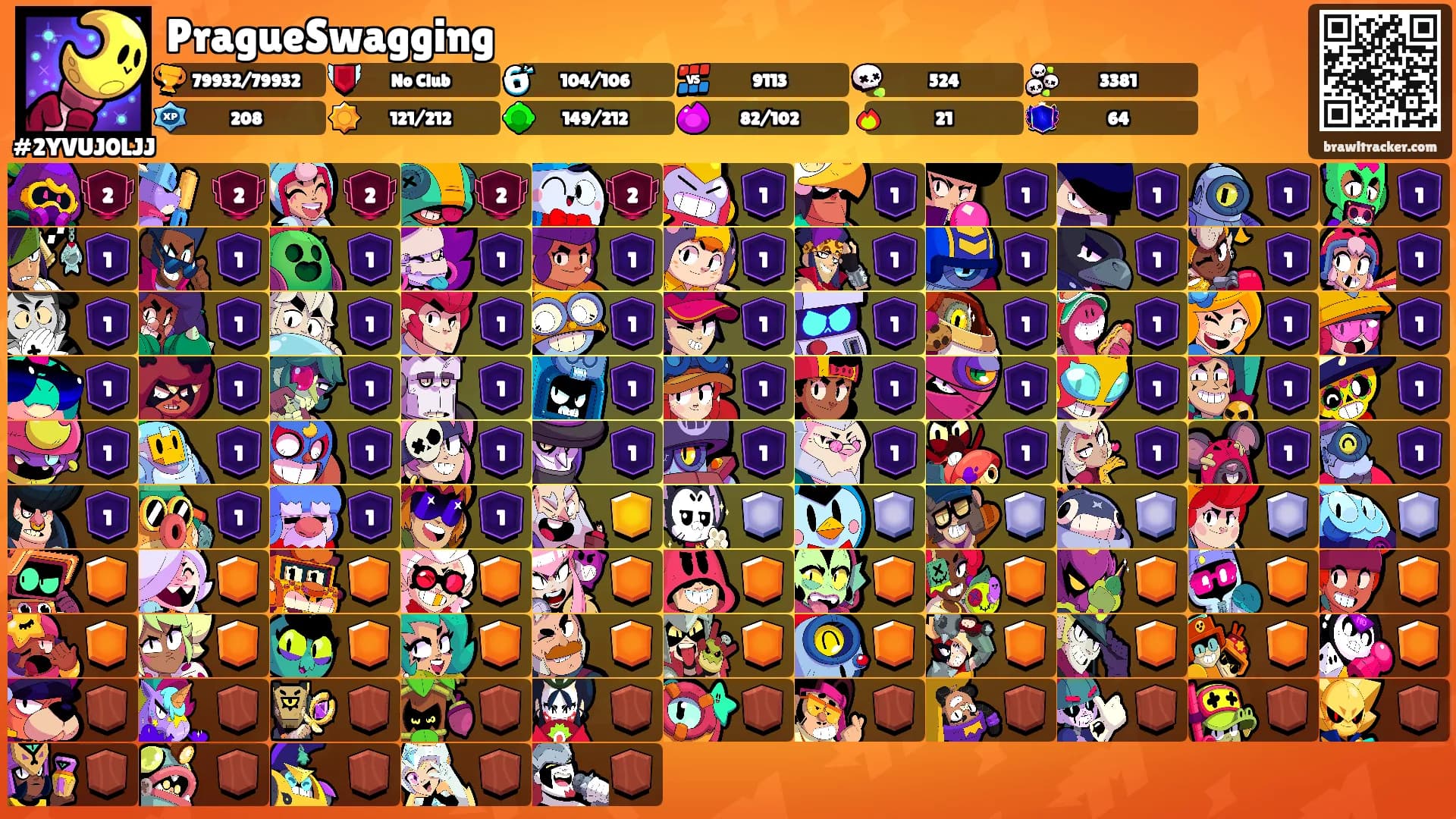 PragueSwagging's Ranks