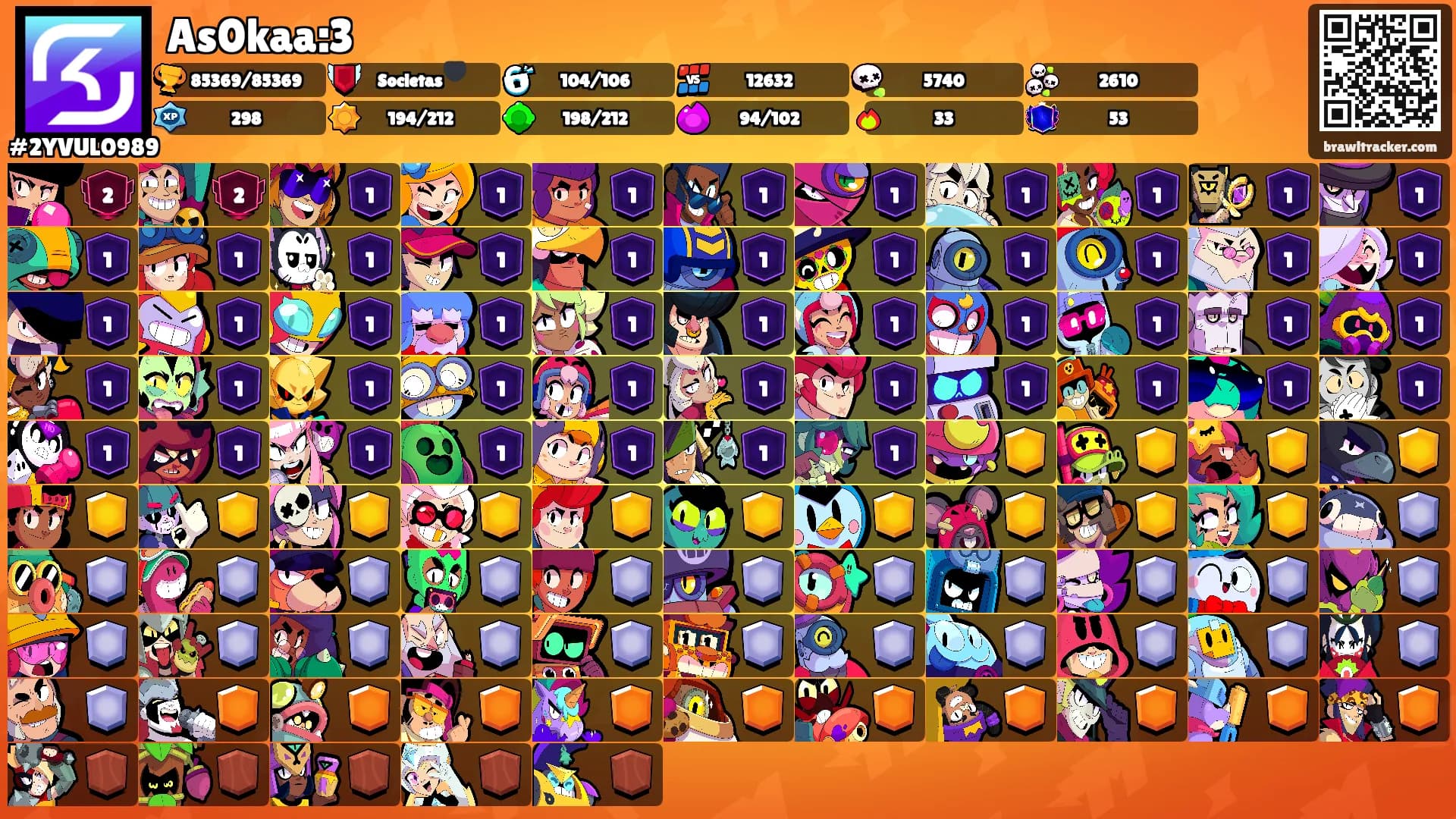 As0kaa:3's Ranks