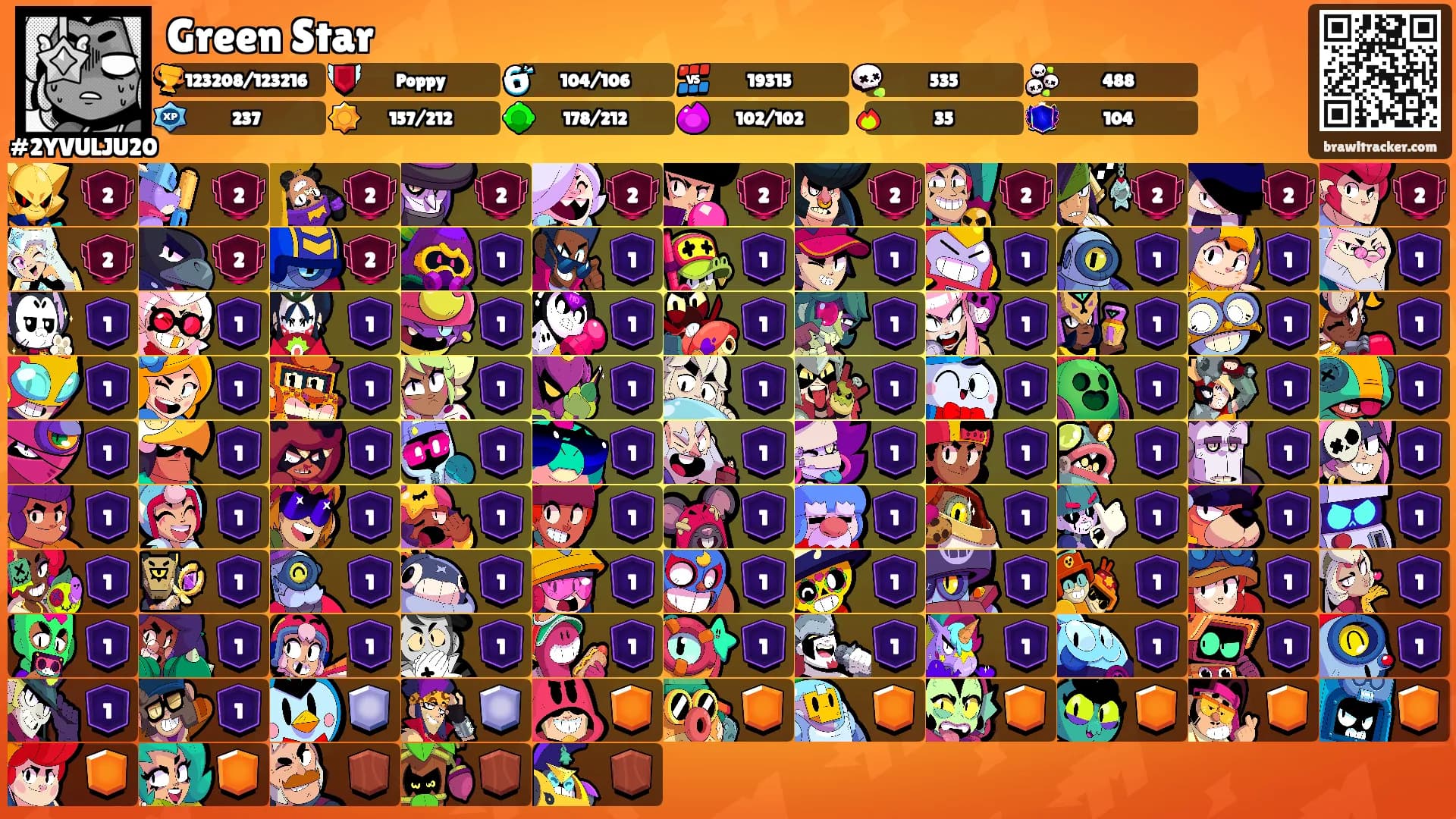 Green Star's Ranks