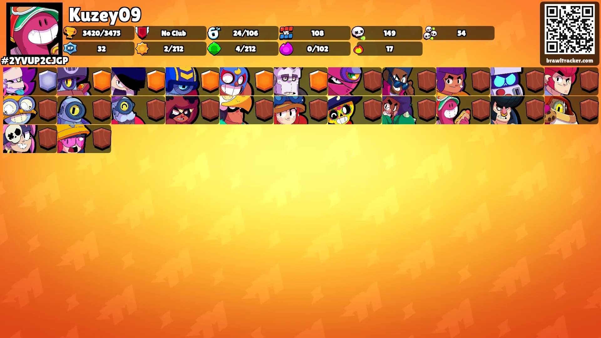 Kuzey09's Ranks