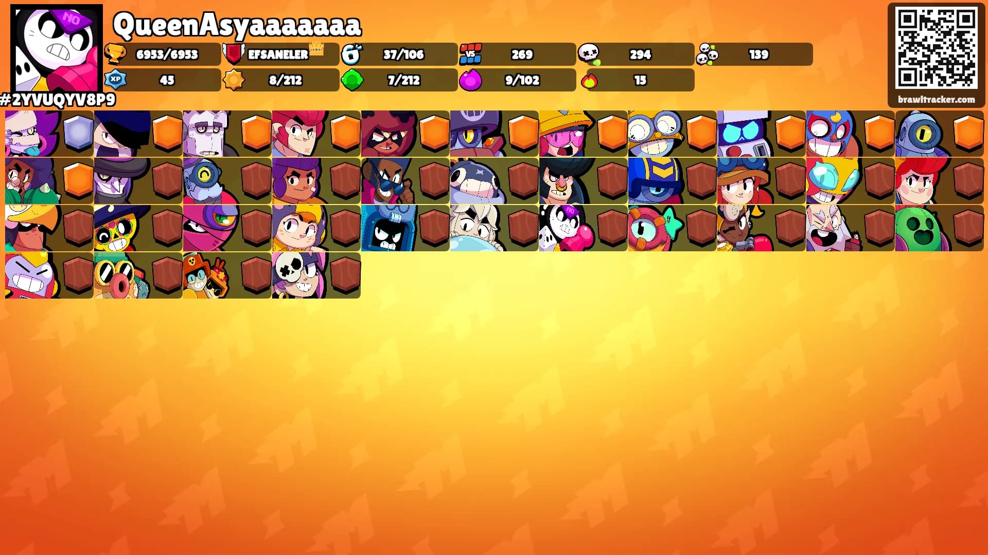 QueenAsyaaaaaaa's Ranks