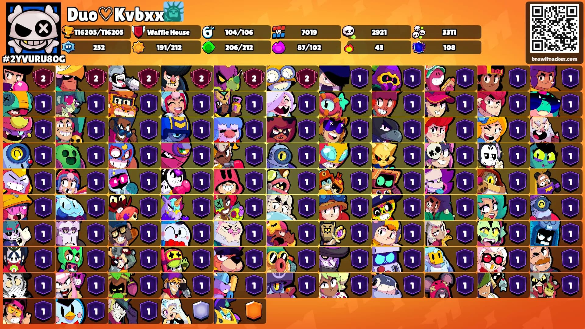 Duo♡Kvbxx🗽's Ranks