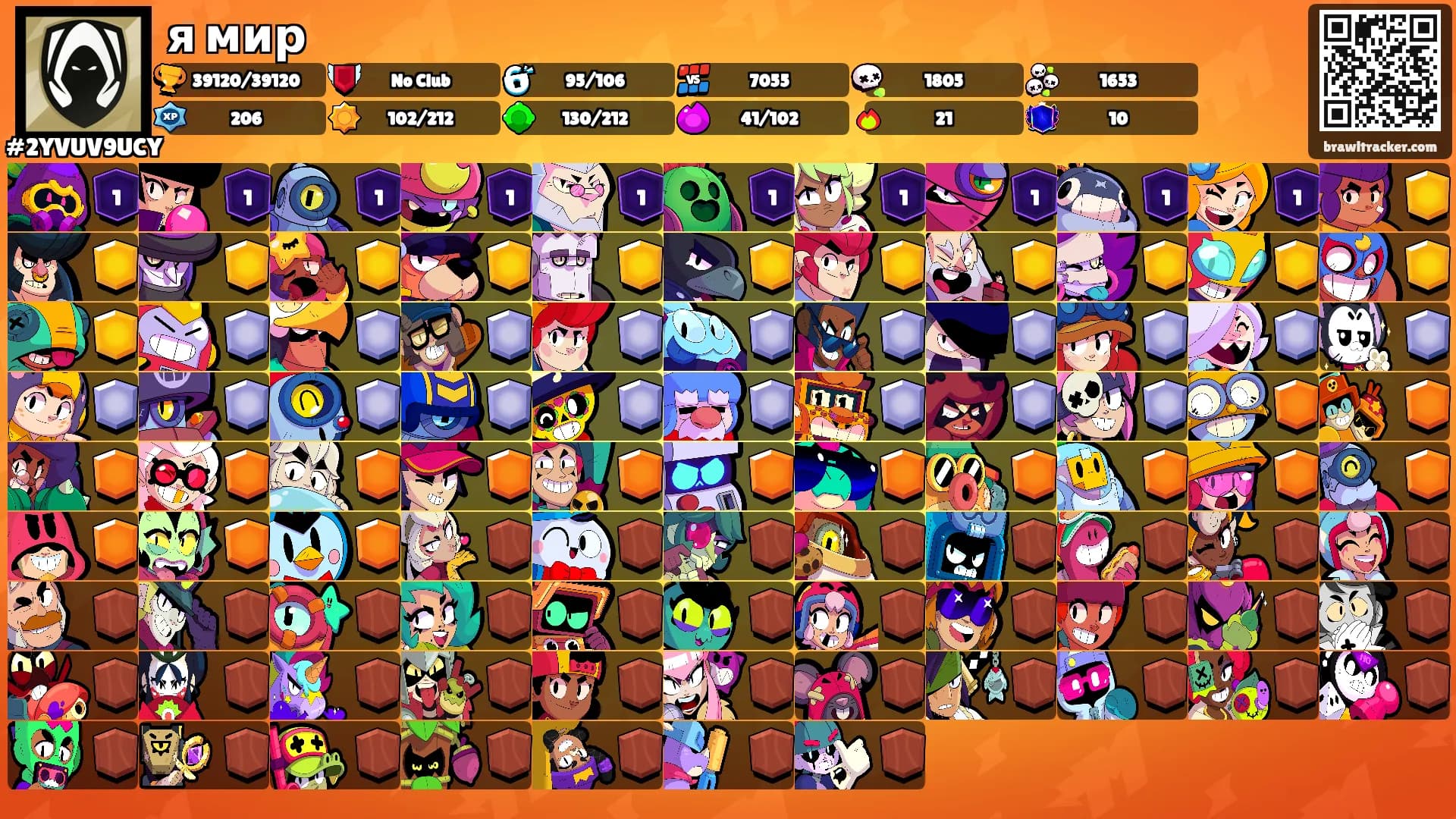 я мир's Ranks