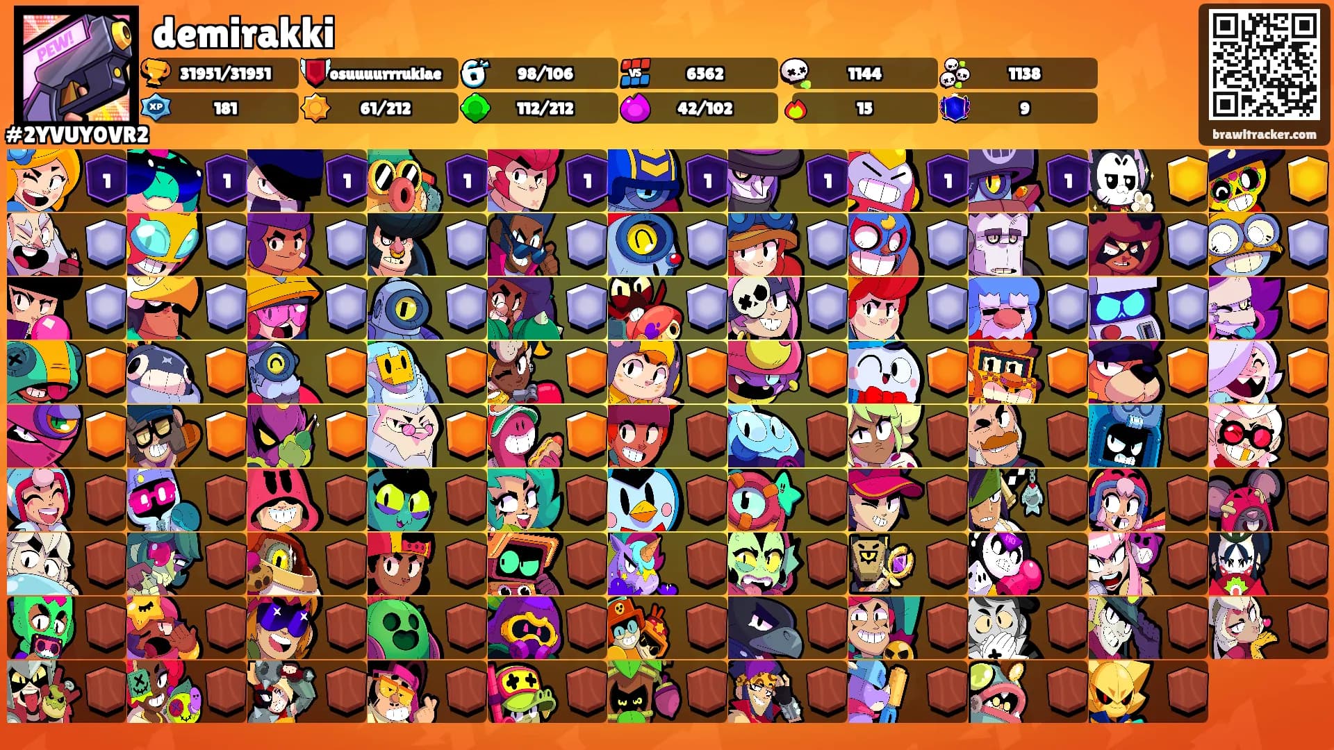 demirakki's Ranks