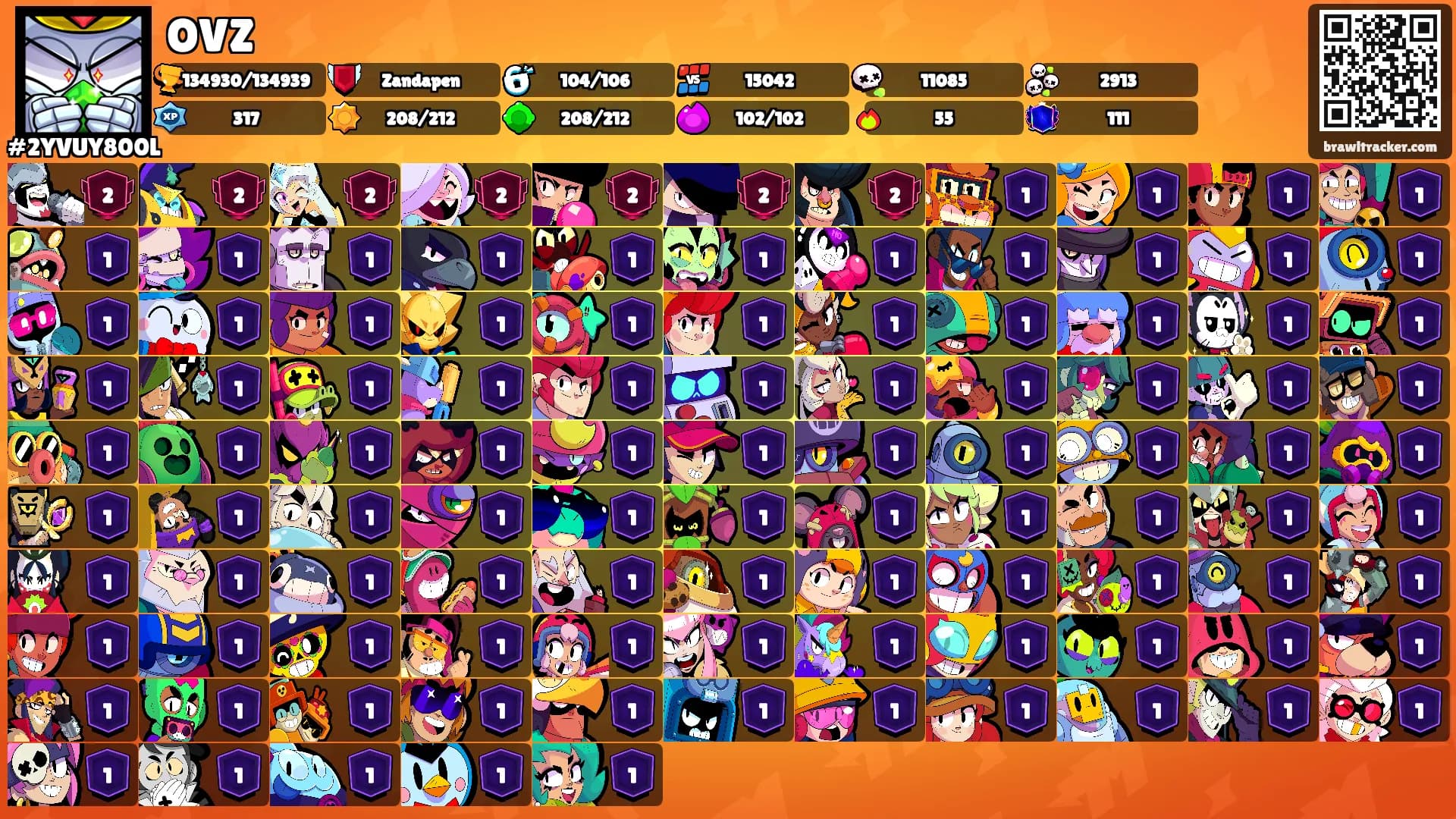 OVZ's Ranks