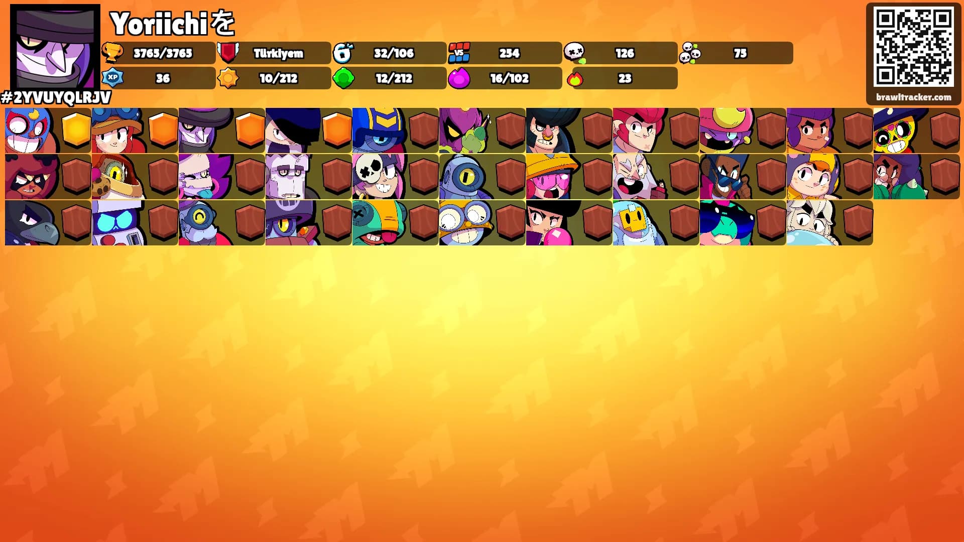 Yoriichiを's Ranks