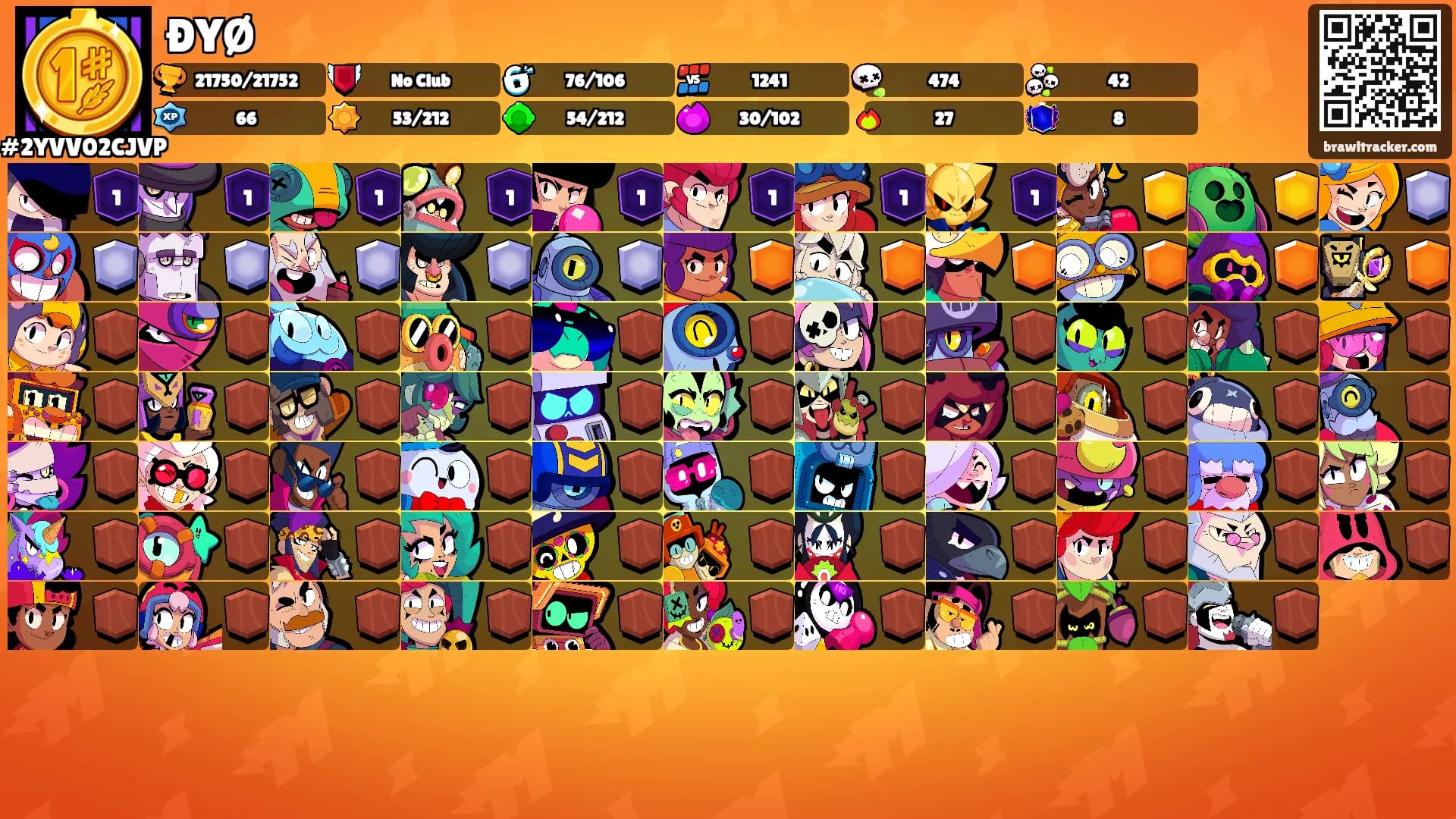 ÐYØ's Ranks