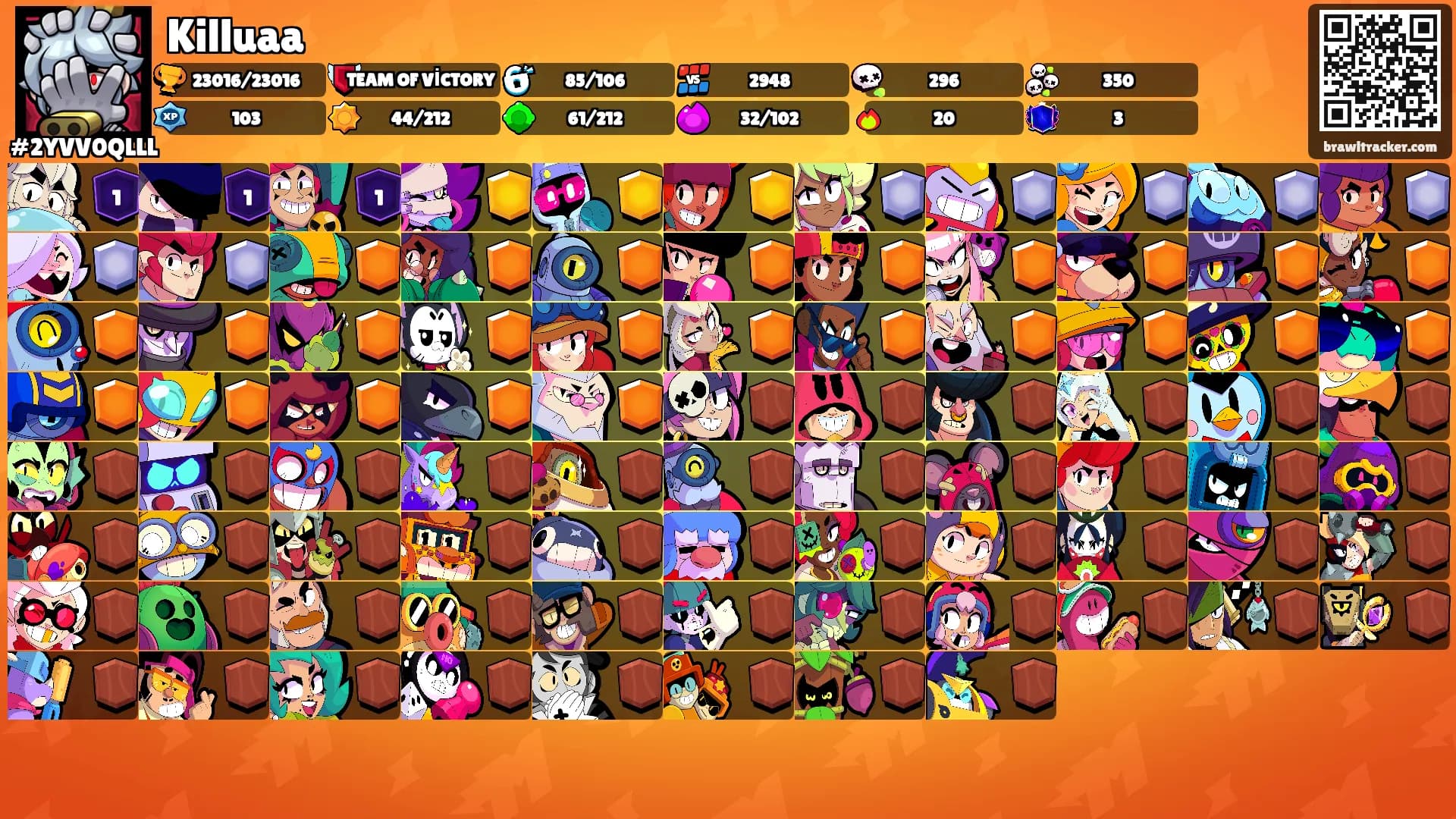 Killuaa's Ranks