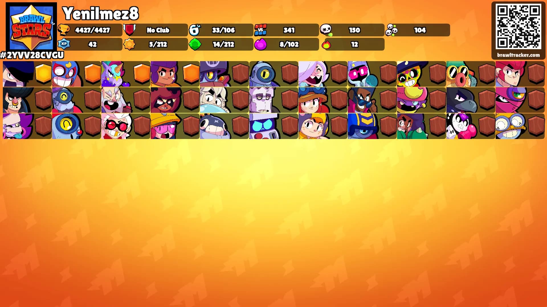 Yenilmez8's Ranks