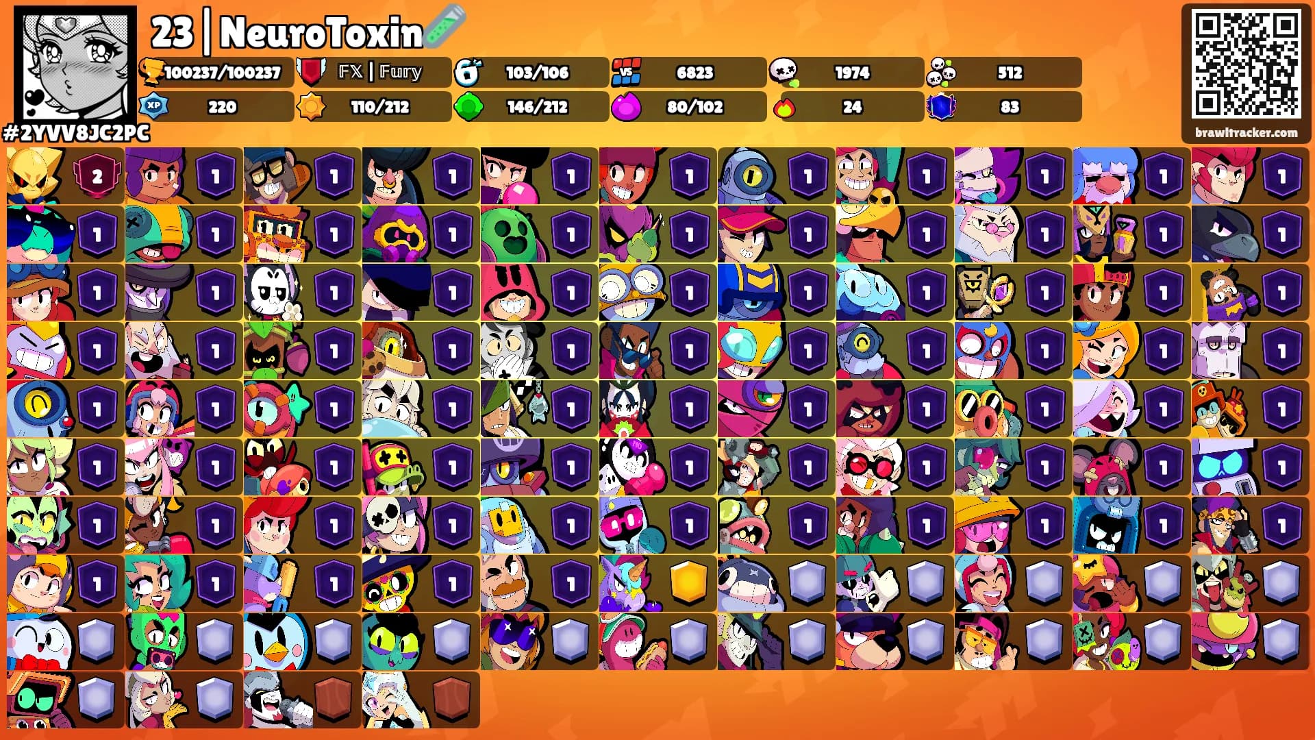 23|NeuroToxin🧪's Ranks