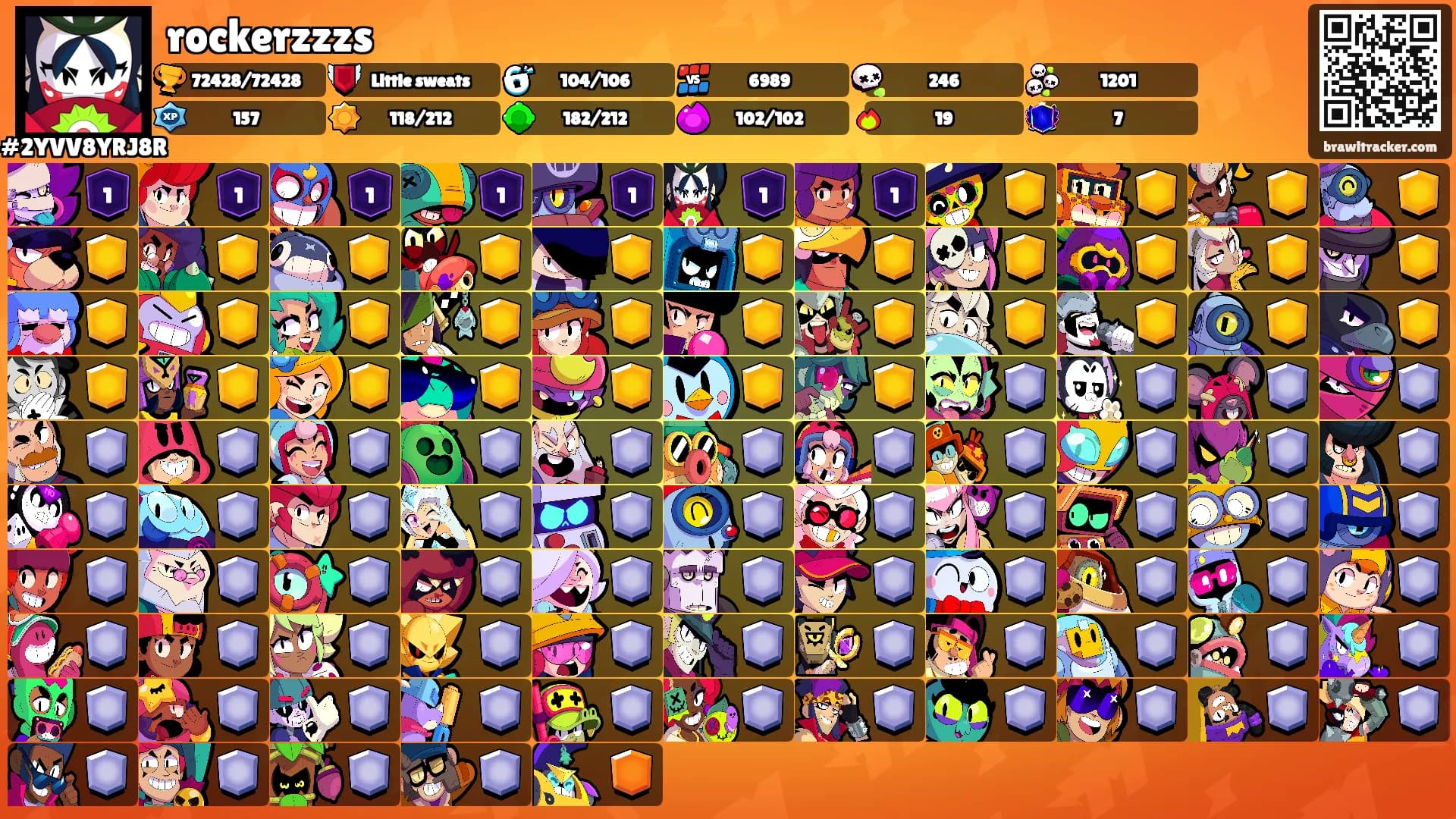 rockerzzzs's Ranks