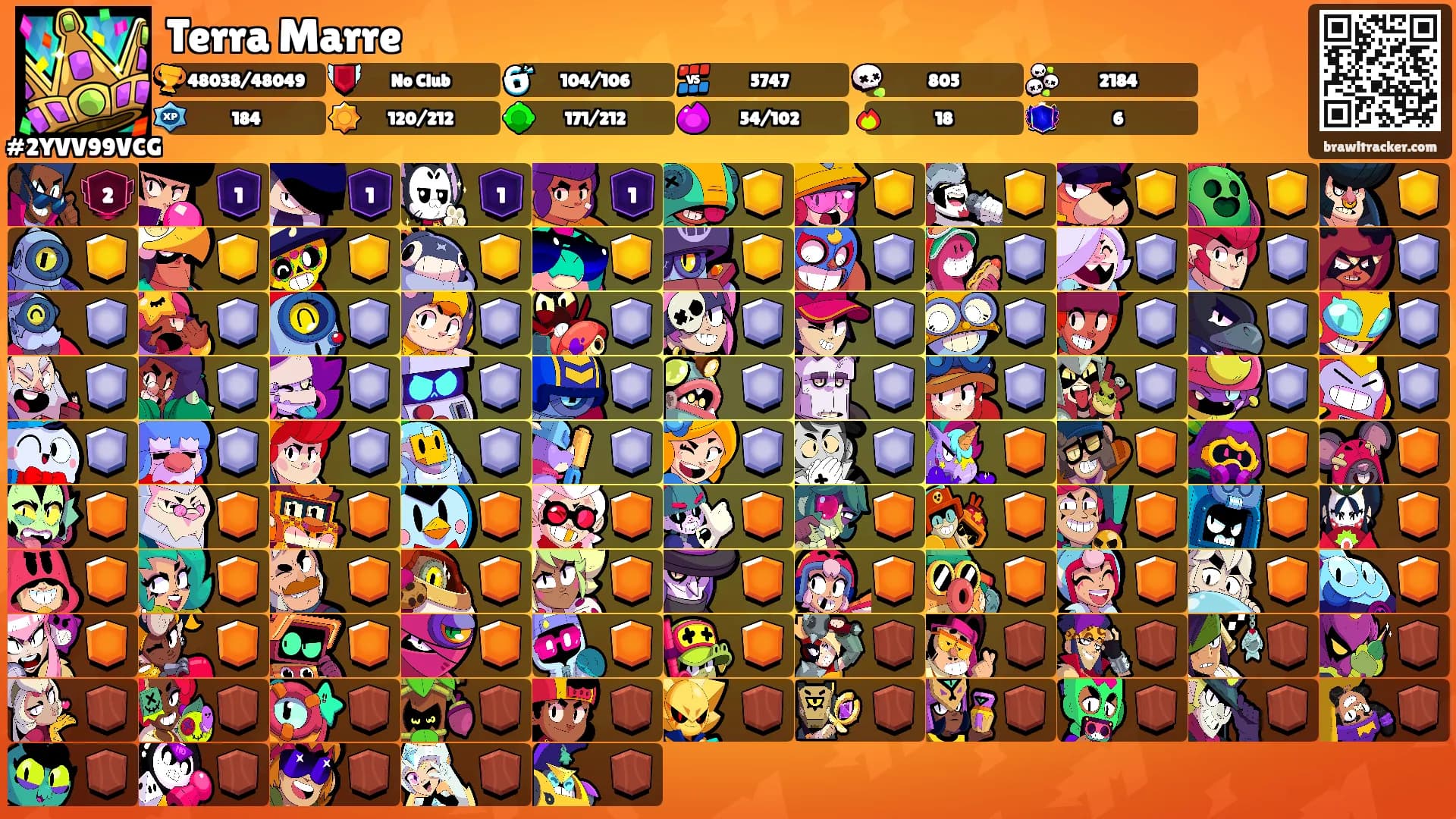 Terra Marre's Ranks
