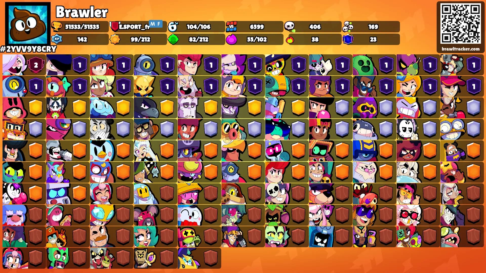 Brawler's Ranks