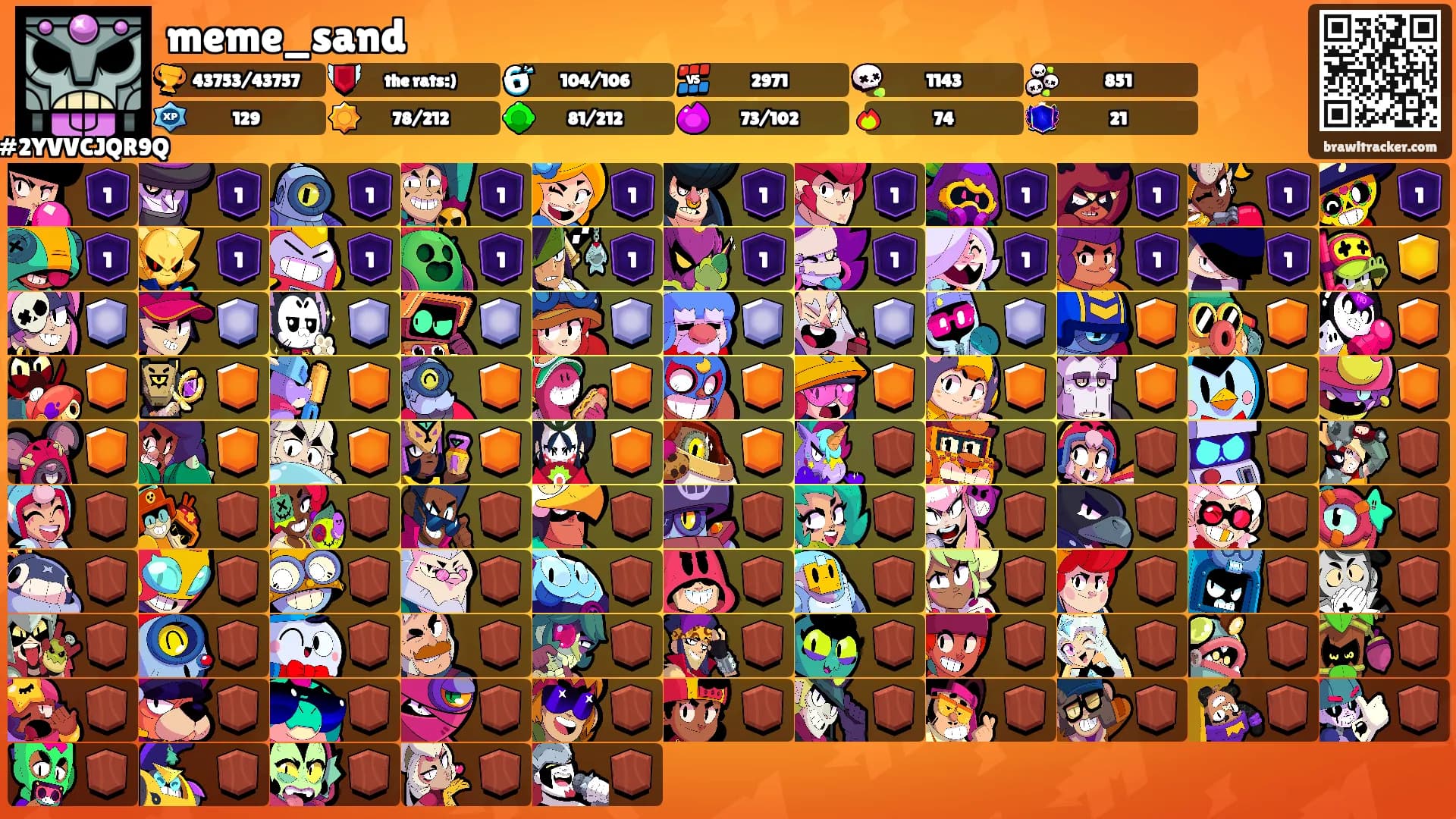 meme_sand's Ranks