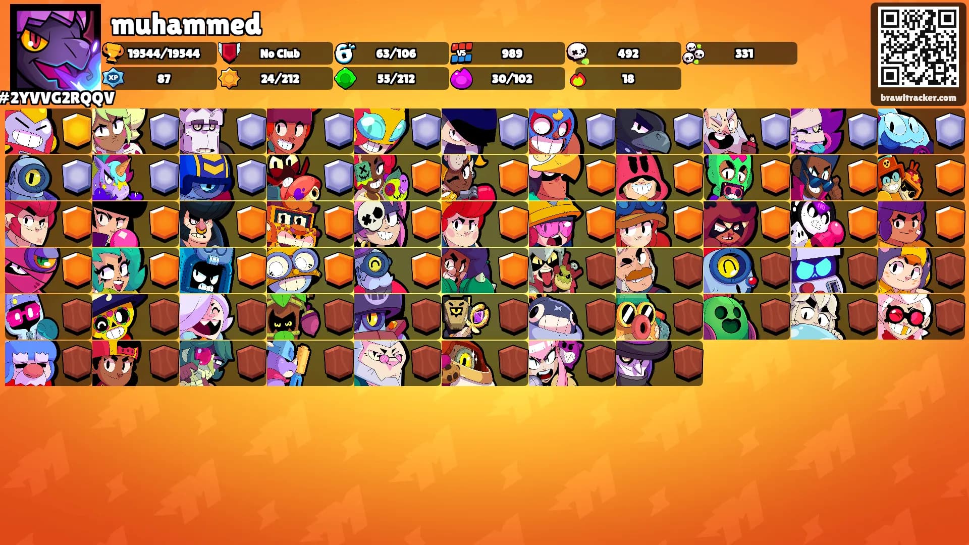 muhammed's Ranks