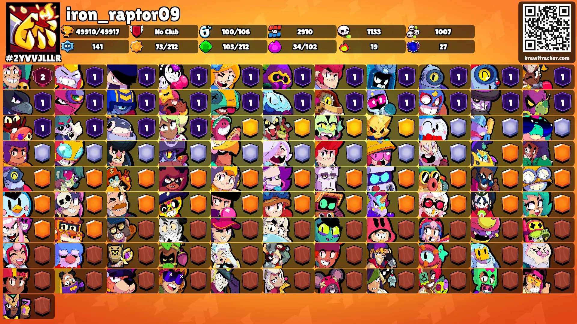 iron_raptor09's Ranks
