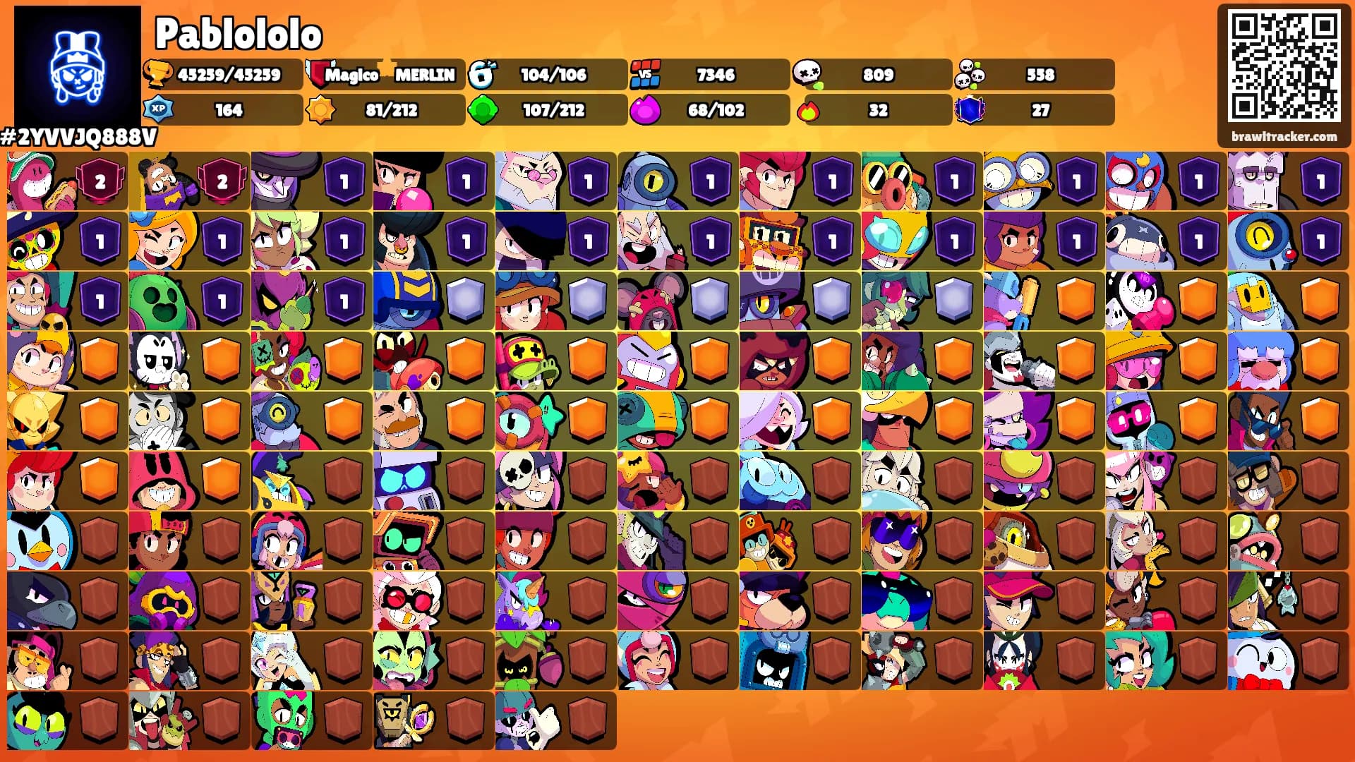 Pablololo's Ranks