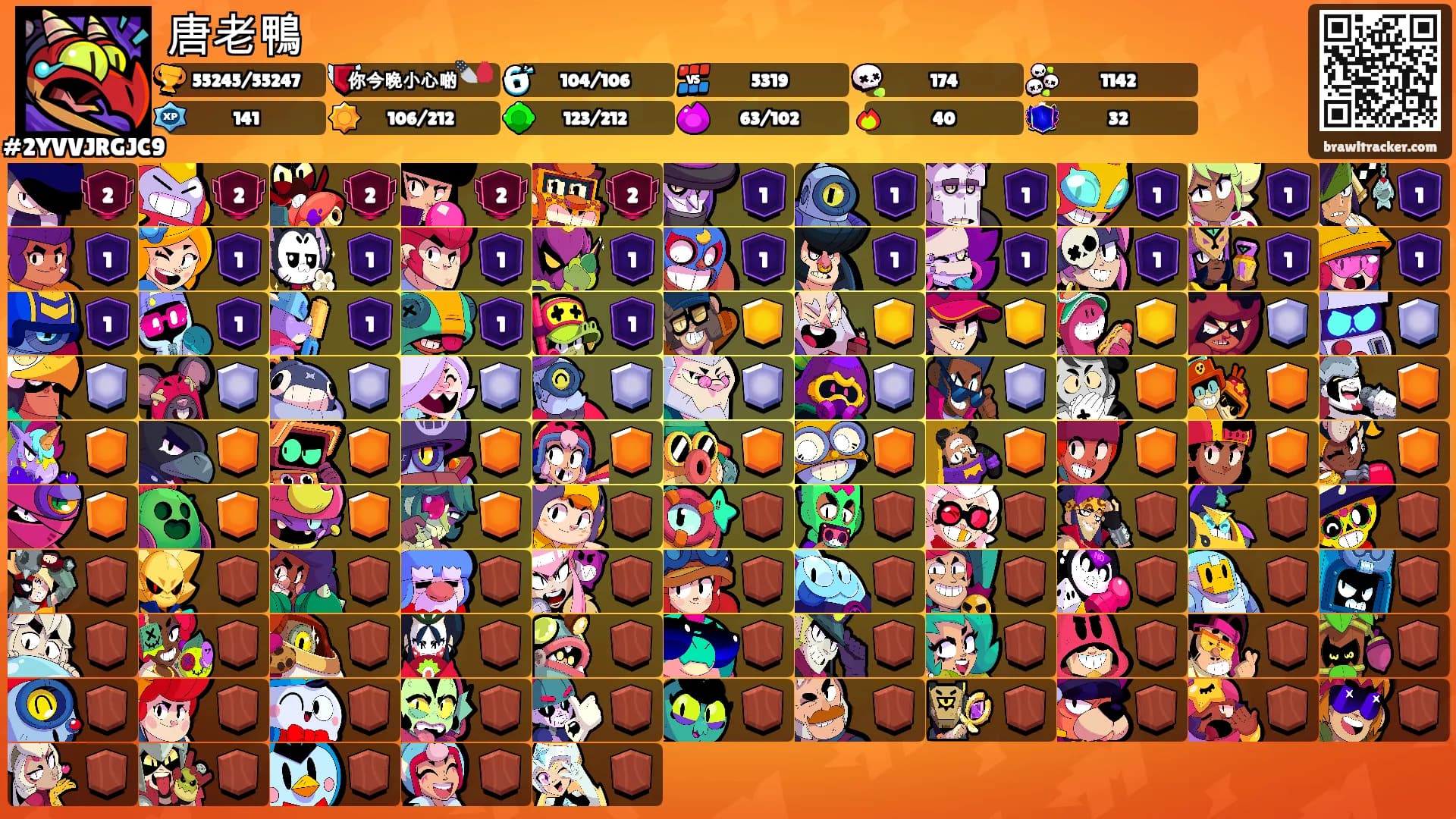 唐老鴨's Ranks