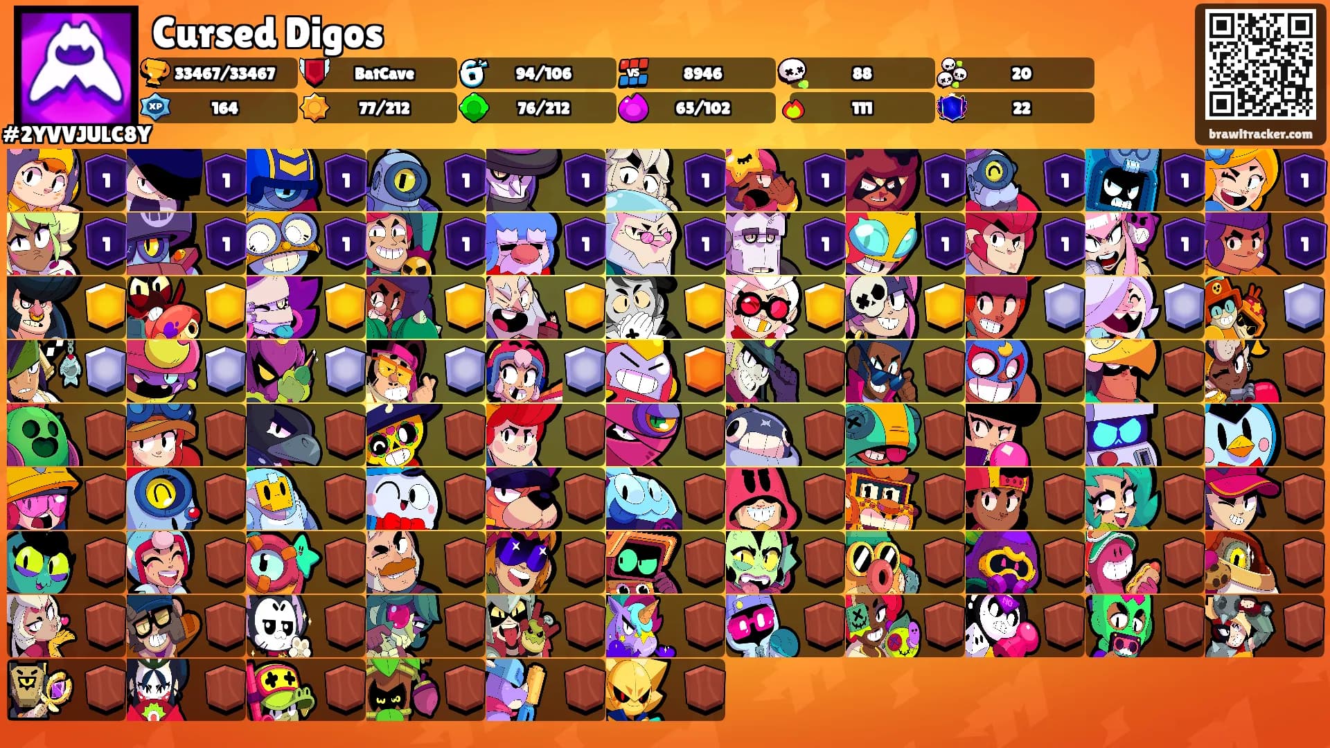 Cursed Digos's Ranks