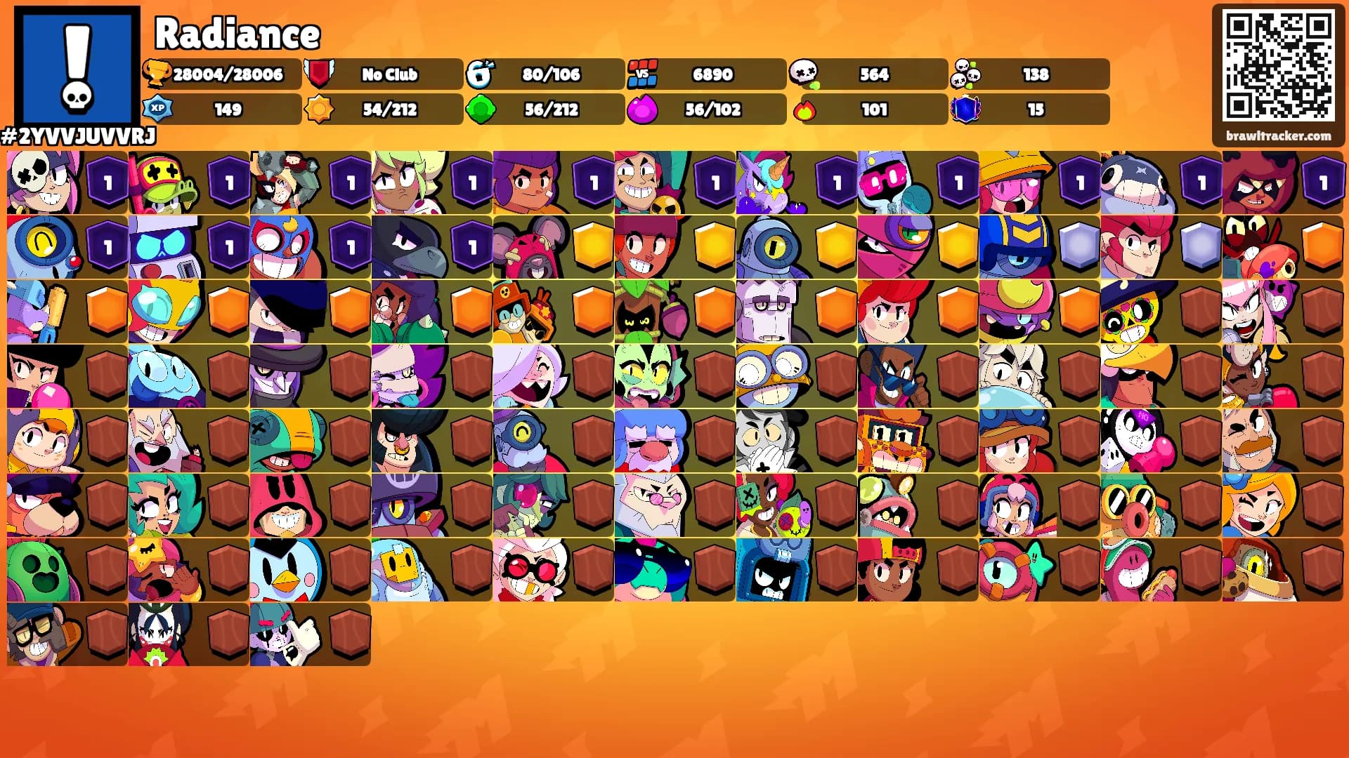Radiance's Ranks