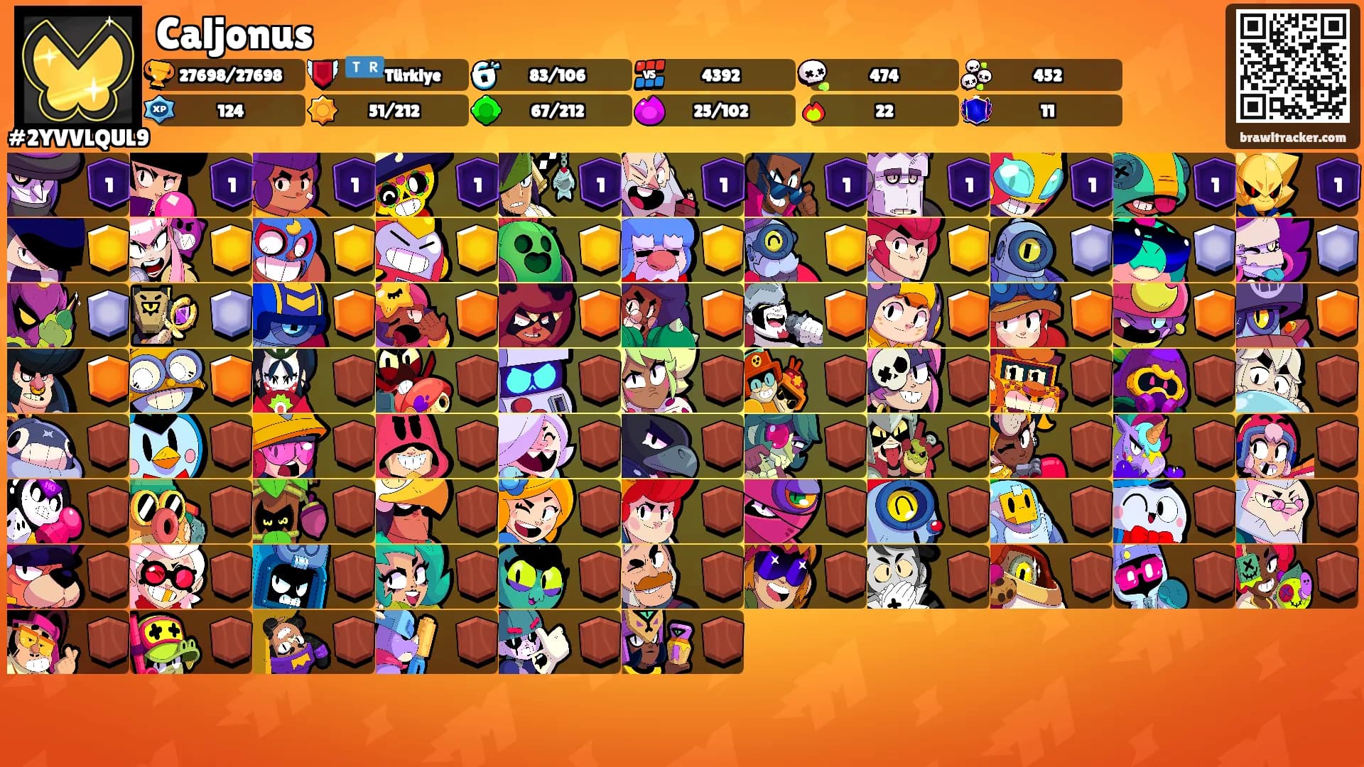 Caljonus's Ranks