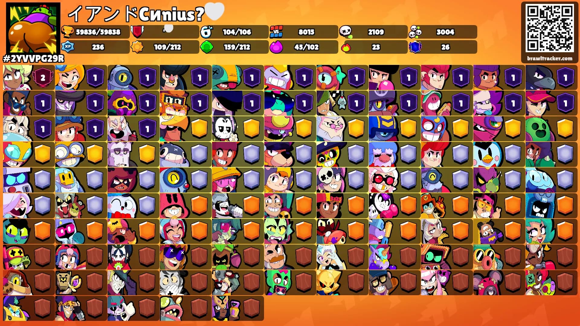 イアンドCиnius?🤍's Ranks
