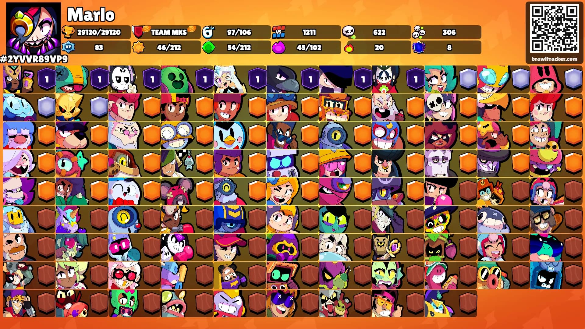 Marlo's Ranks