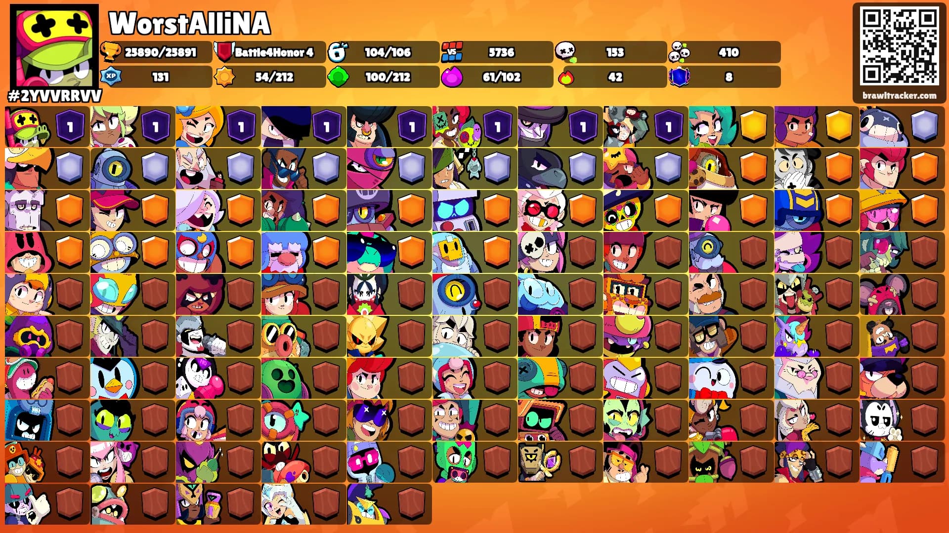 WorstAlliNA's Ranks