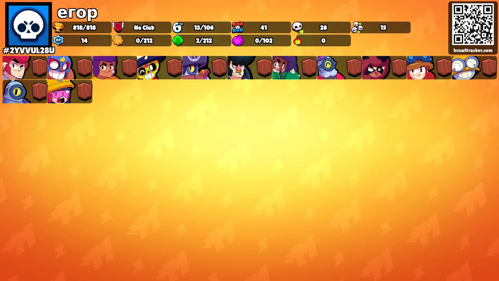 егор's Ranks