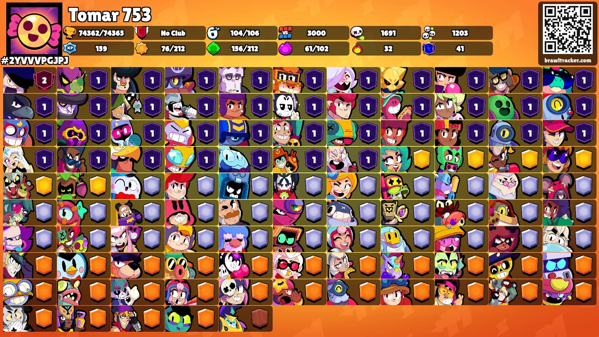 Tomar 753's Ranks