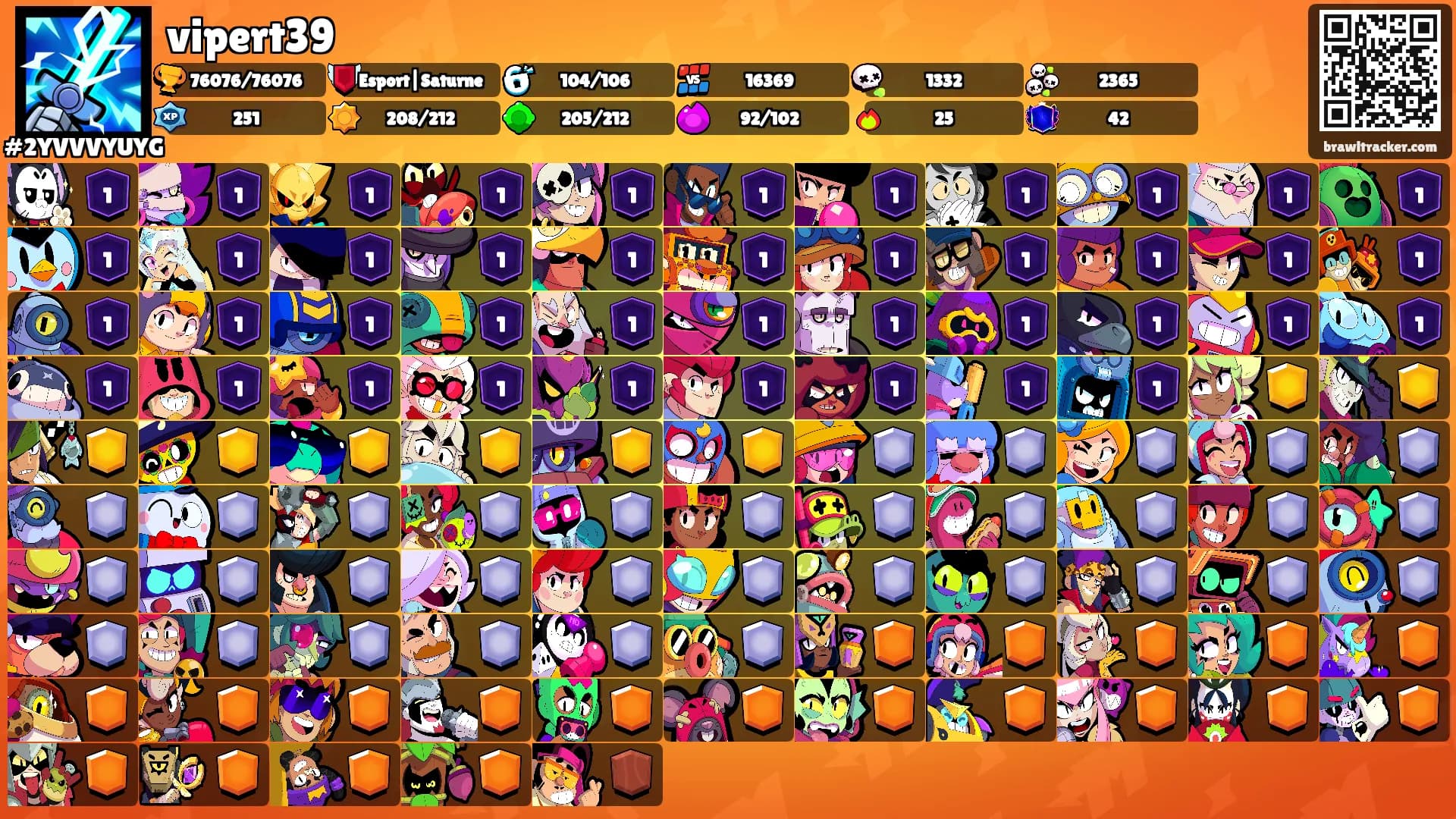 vipert39's Ranks