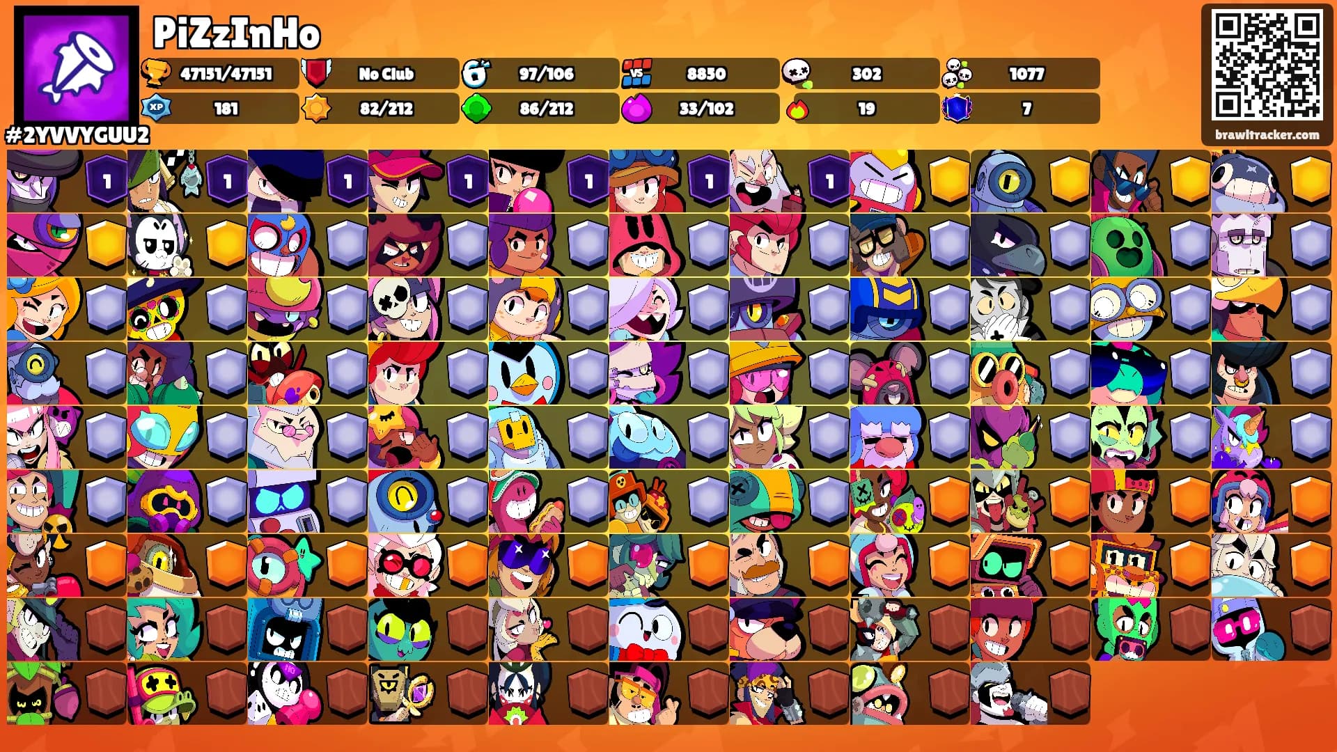 PiZzInHo's Ranks