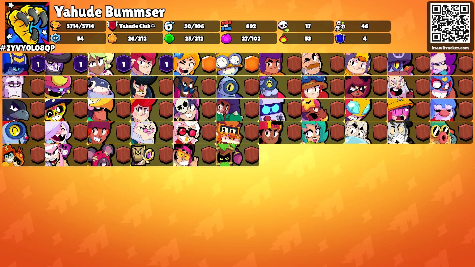 Yahude Bummser's Ranks