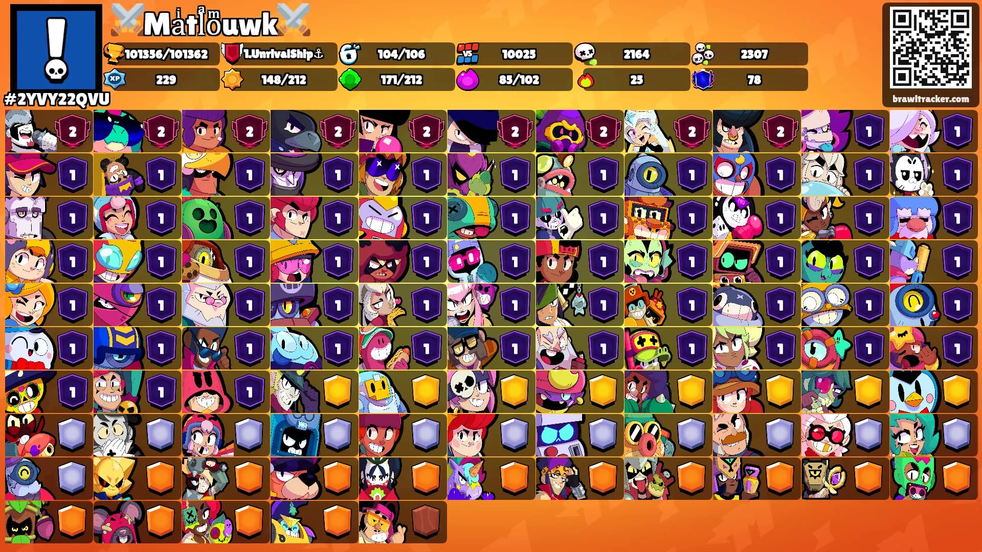 ⚔️Maͥtlͣoͫuwk⚔️'s Ranks