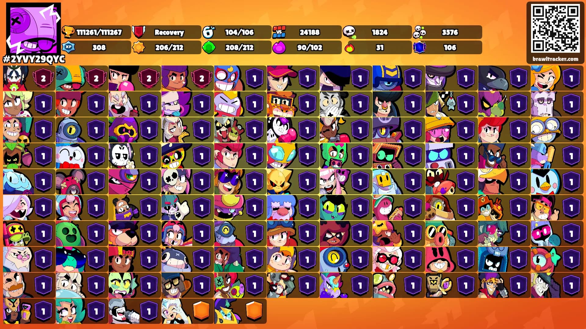 ㅤㅤ's Ranks